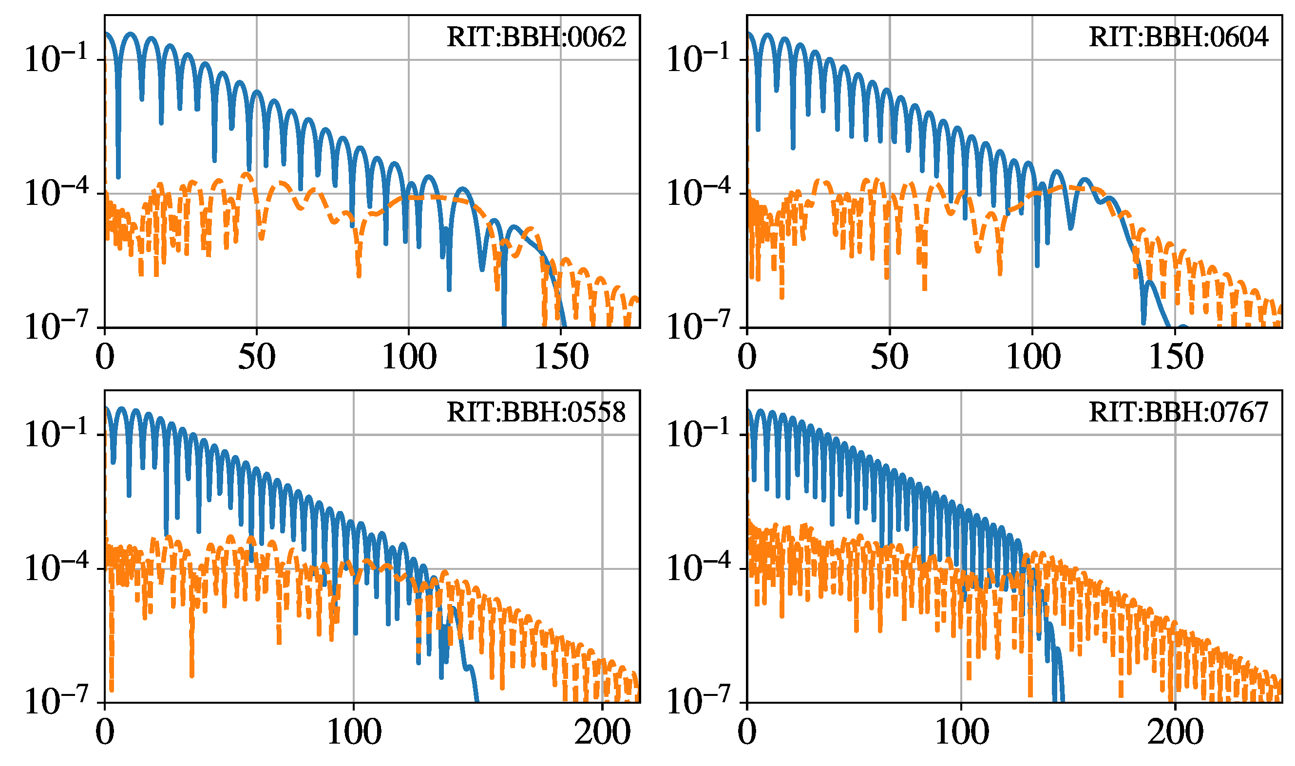 Universe 07 00357 g0a2 Universe 07 00357 g0a2