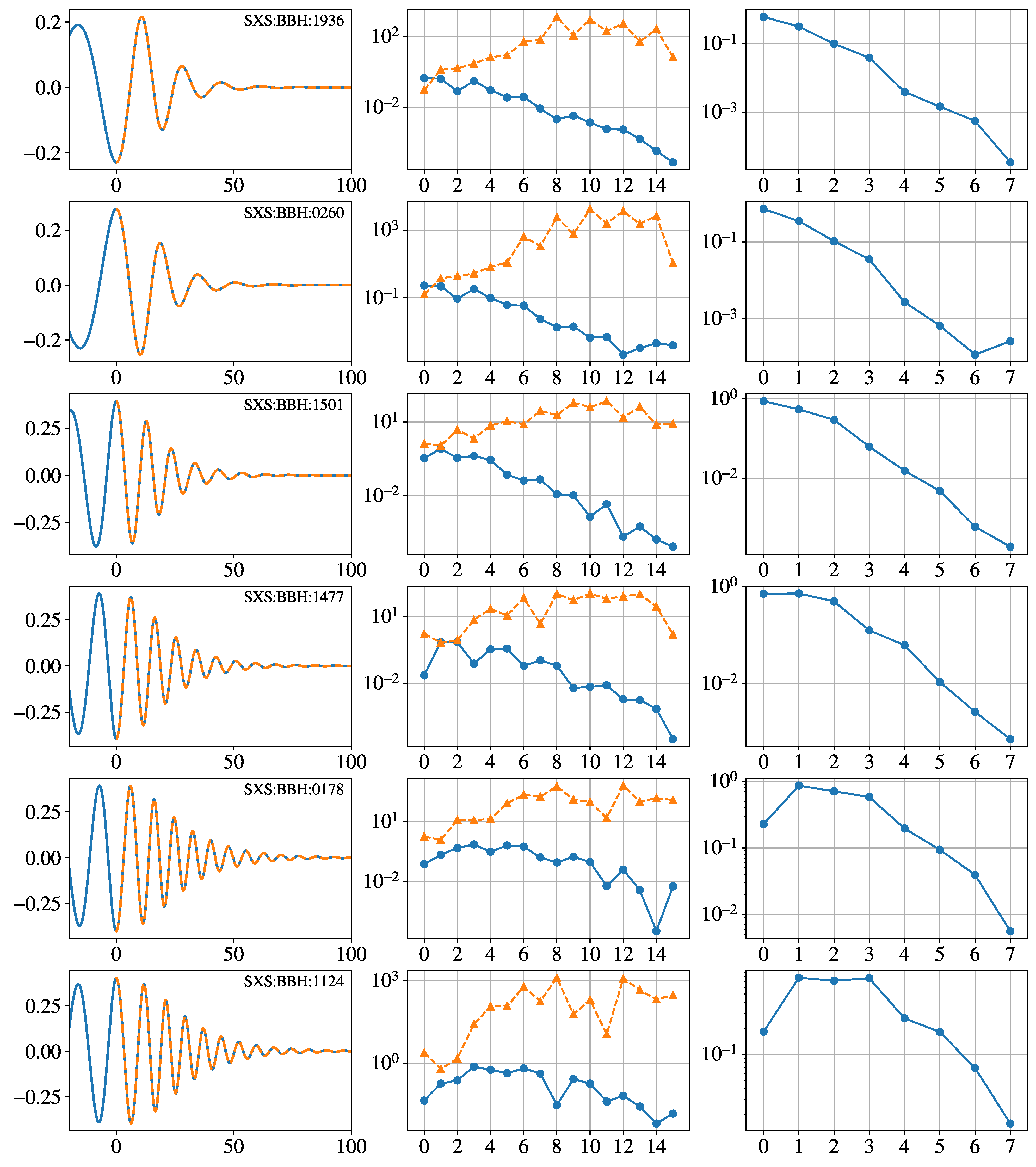 Universe 07 00357 g0a3 Universe 07 00357 g0a3