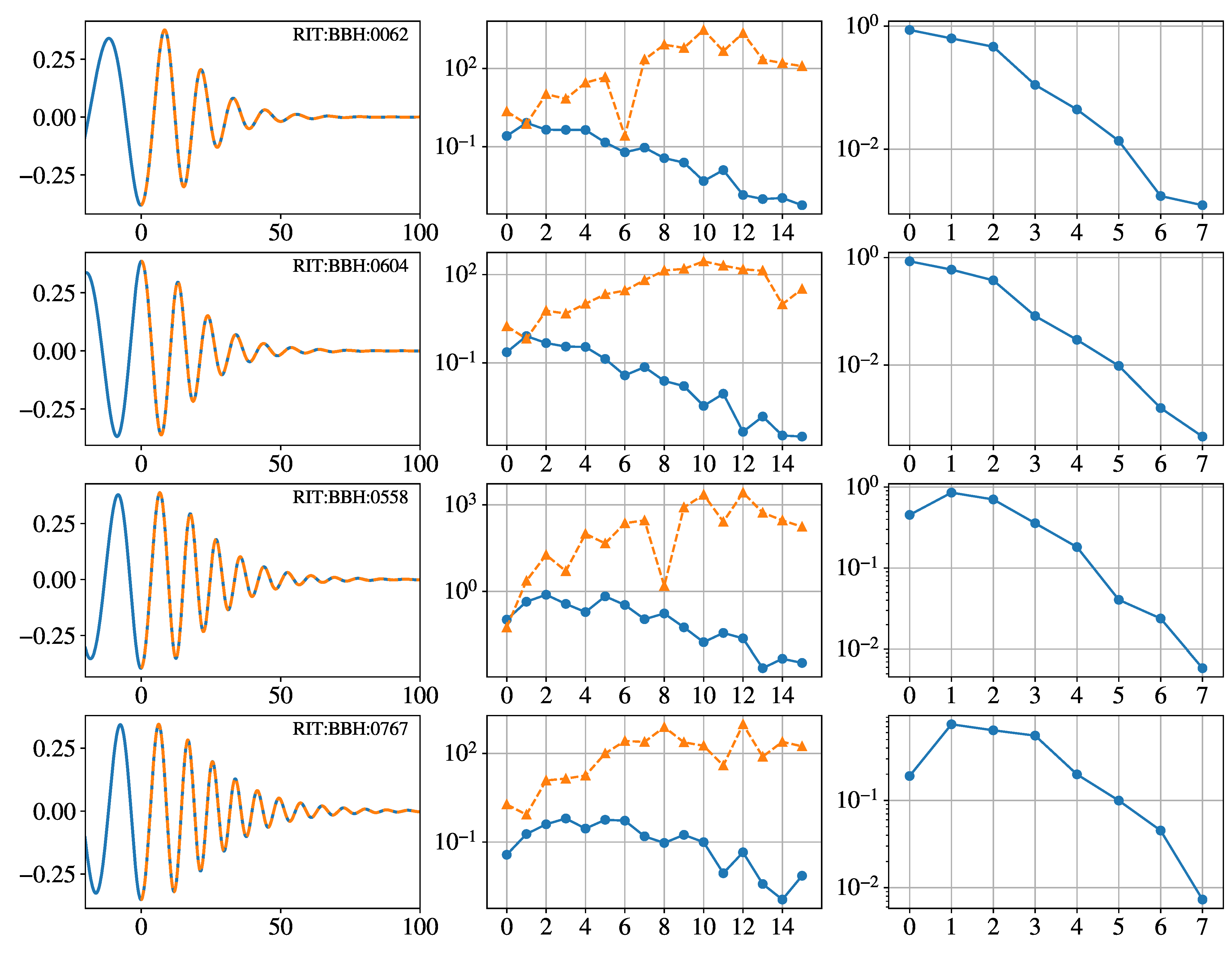 Universe 07 00357 g0a4 Universe 07 00357 g0a4