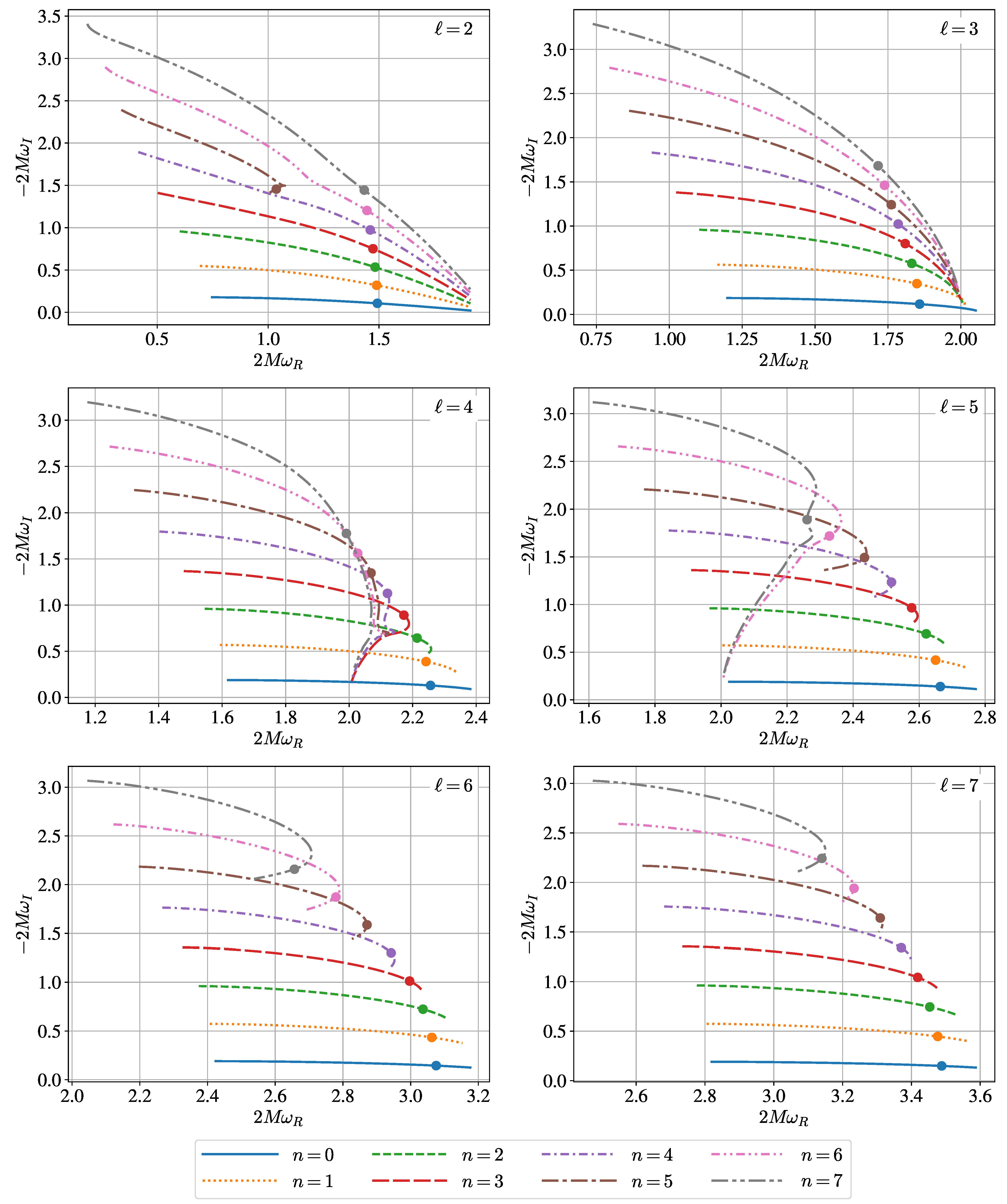 Universe 07 00357 g0a5 Universe 07 00357 g0a5