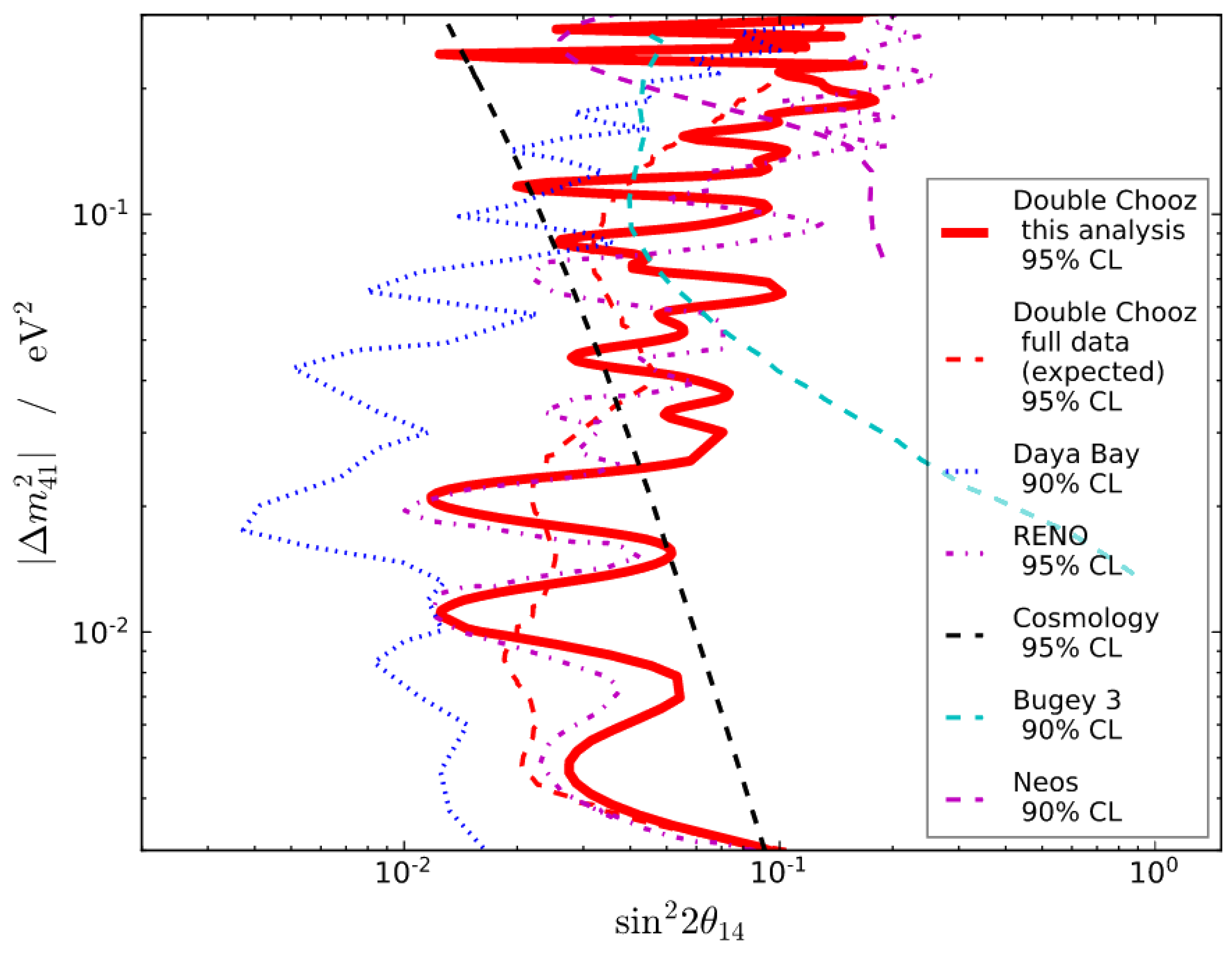 Universe 07 00360 g002