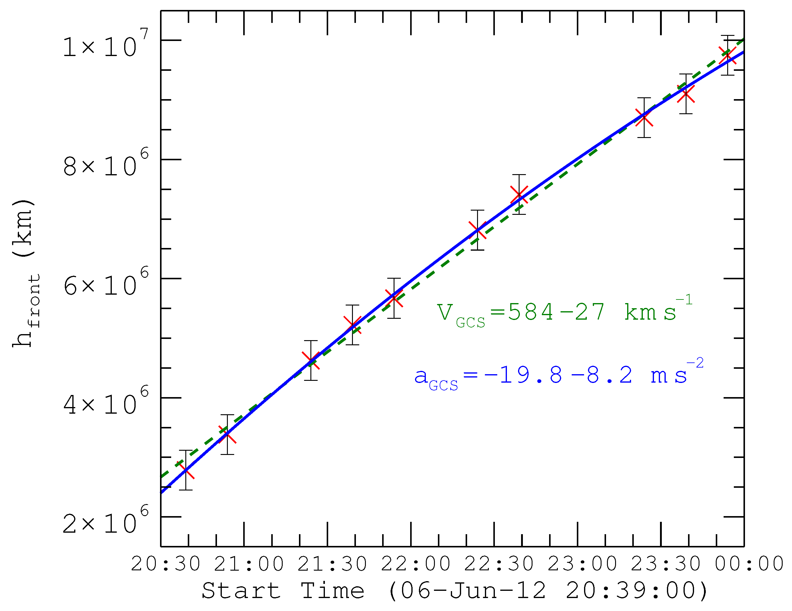 Universe 07 00361 g002 Universe 07 00361 g002