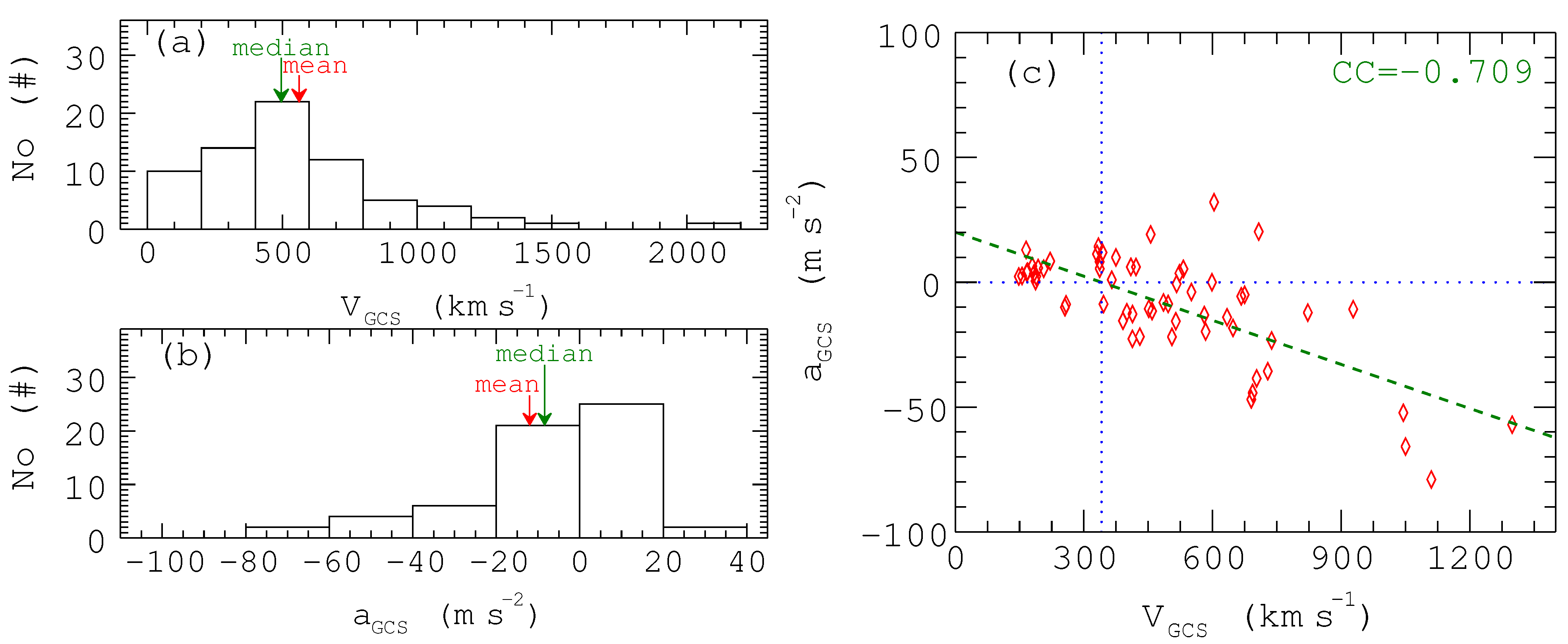 Universe 07 00361 g005 Universe 07 00361 g005