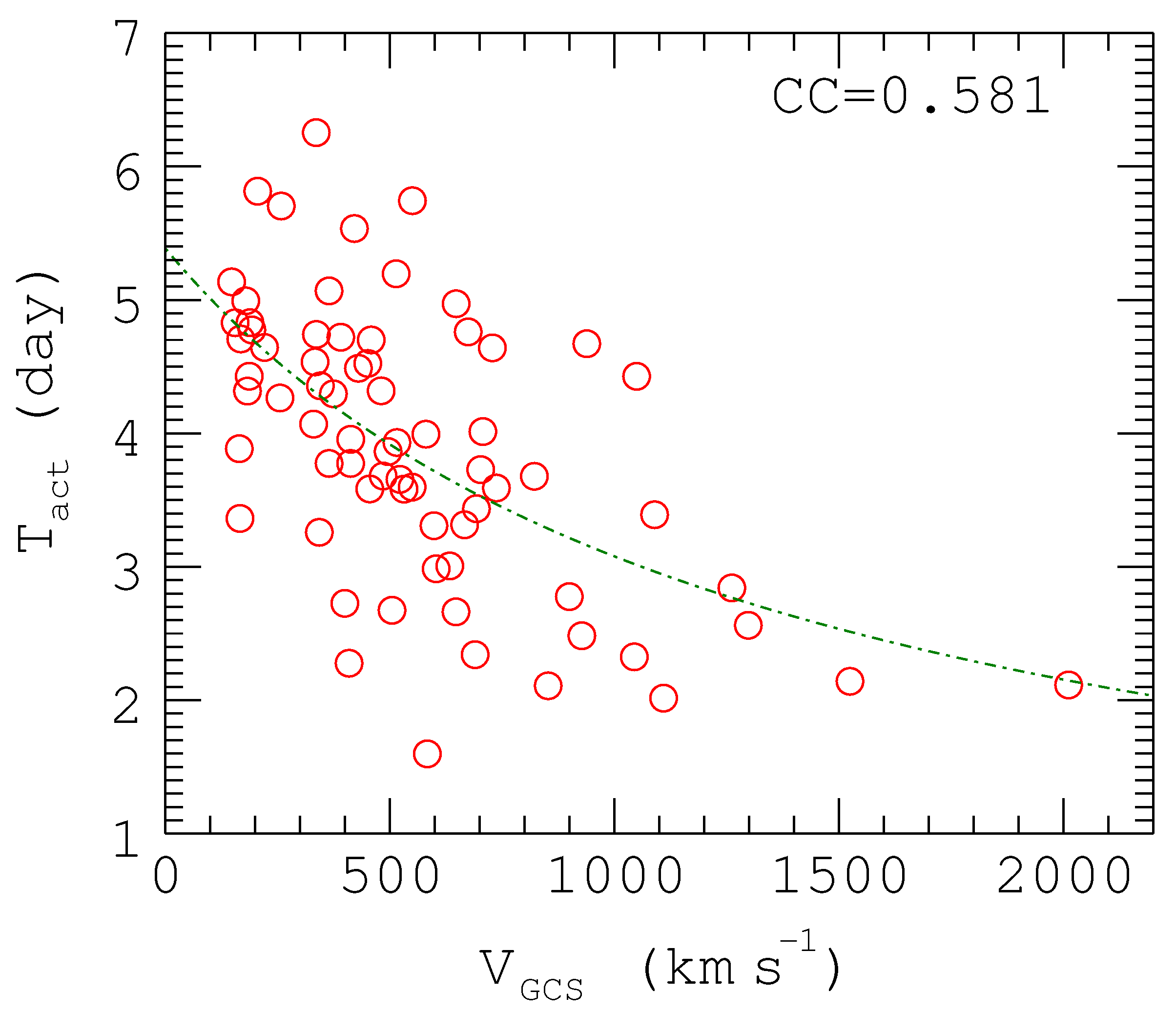 Universe 07 00361 g006 Universe 07 00361 g006