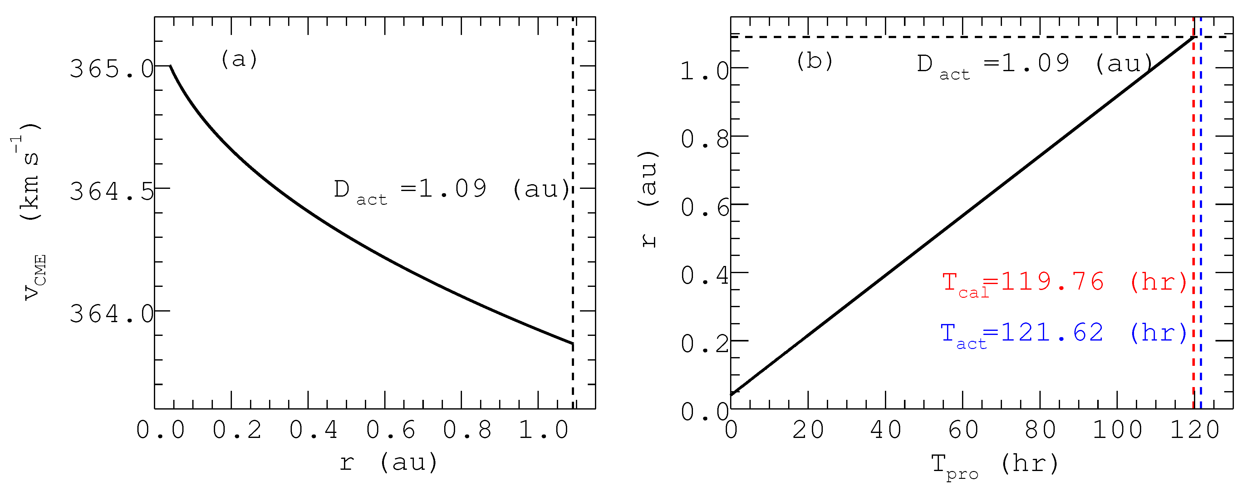 Universe 07 00361 g007 Universe 07 00361 g007