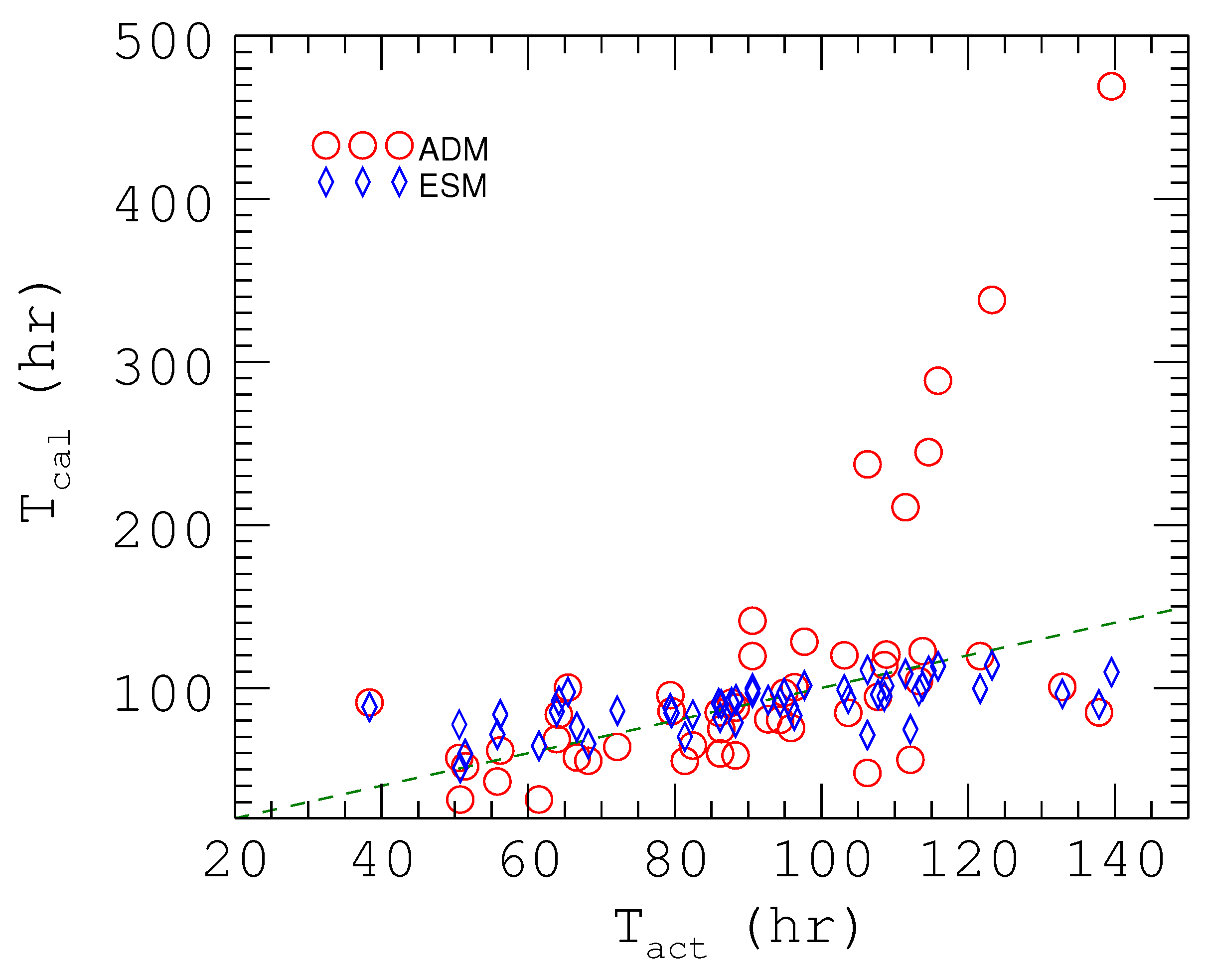 Universe 07 00361 g008 Universe 07 00361 g008