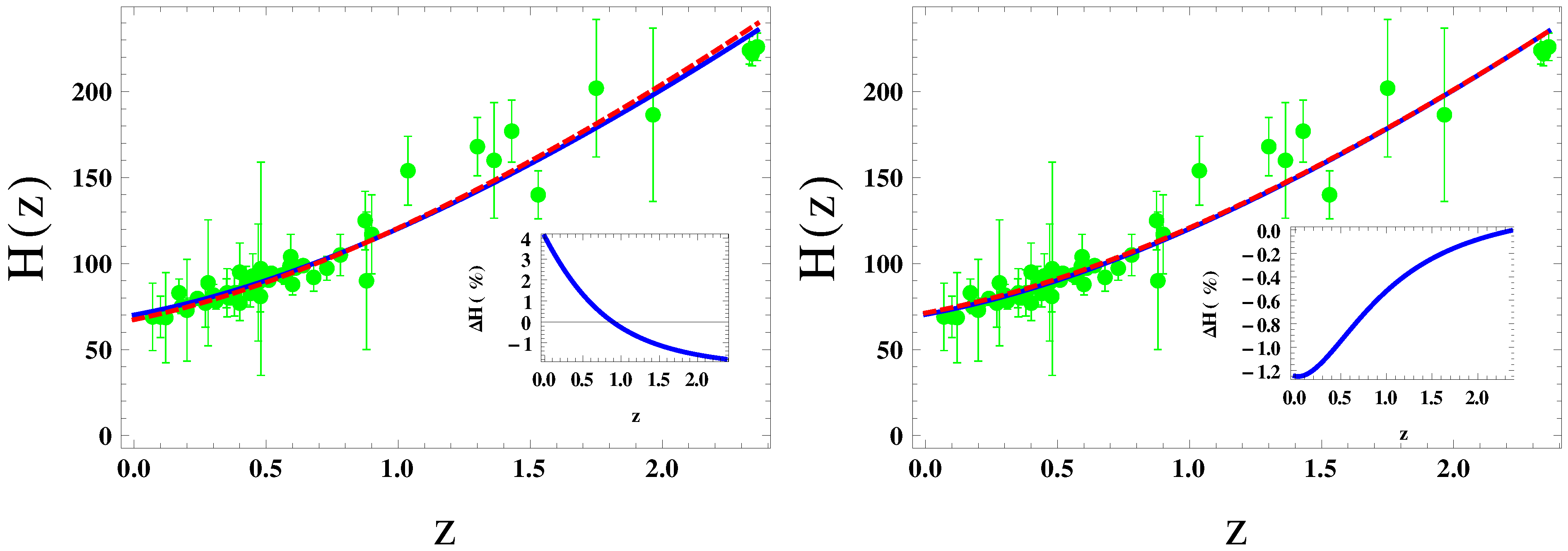 Universe 07 00362 g001 550