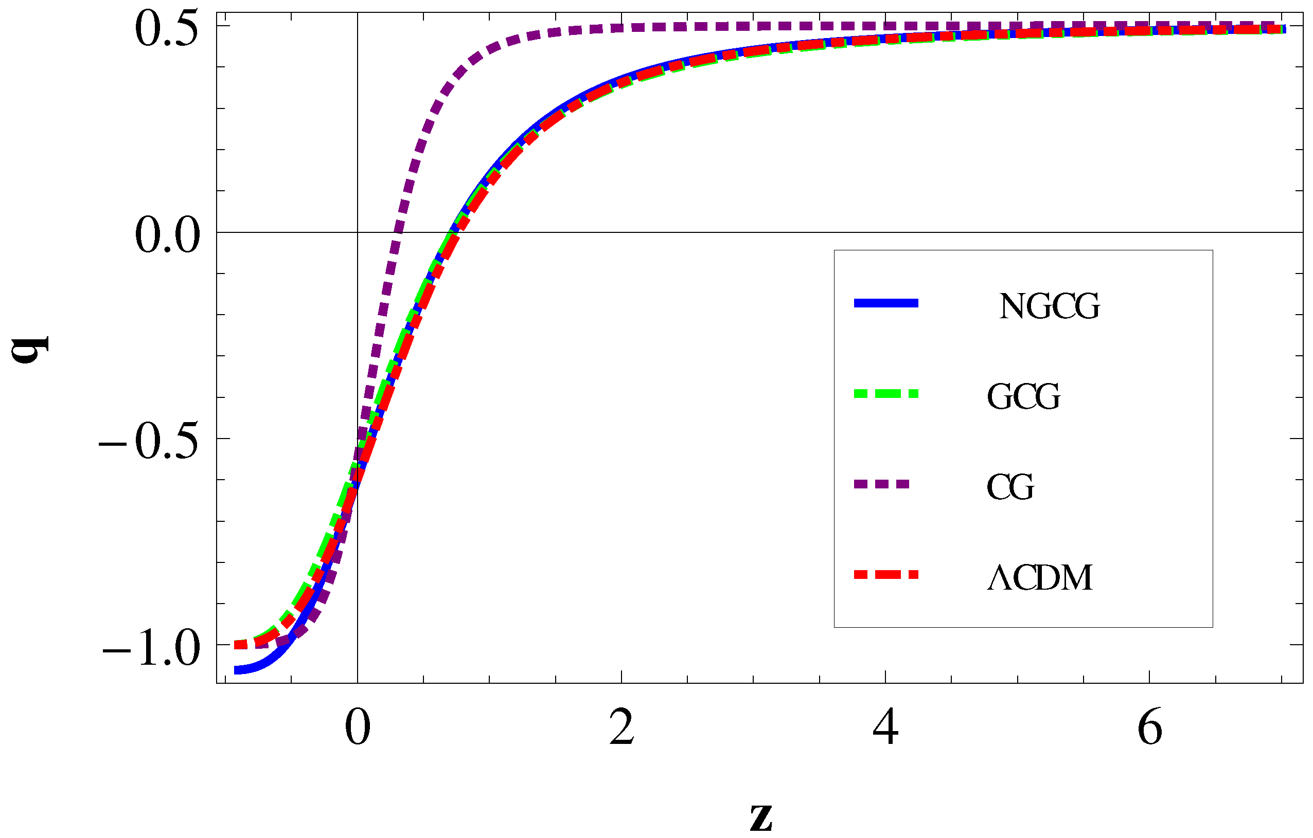 Universe 07 00362 g003 550