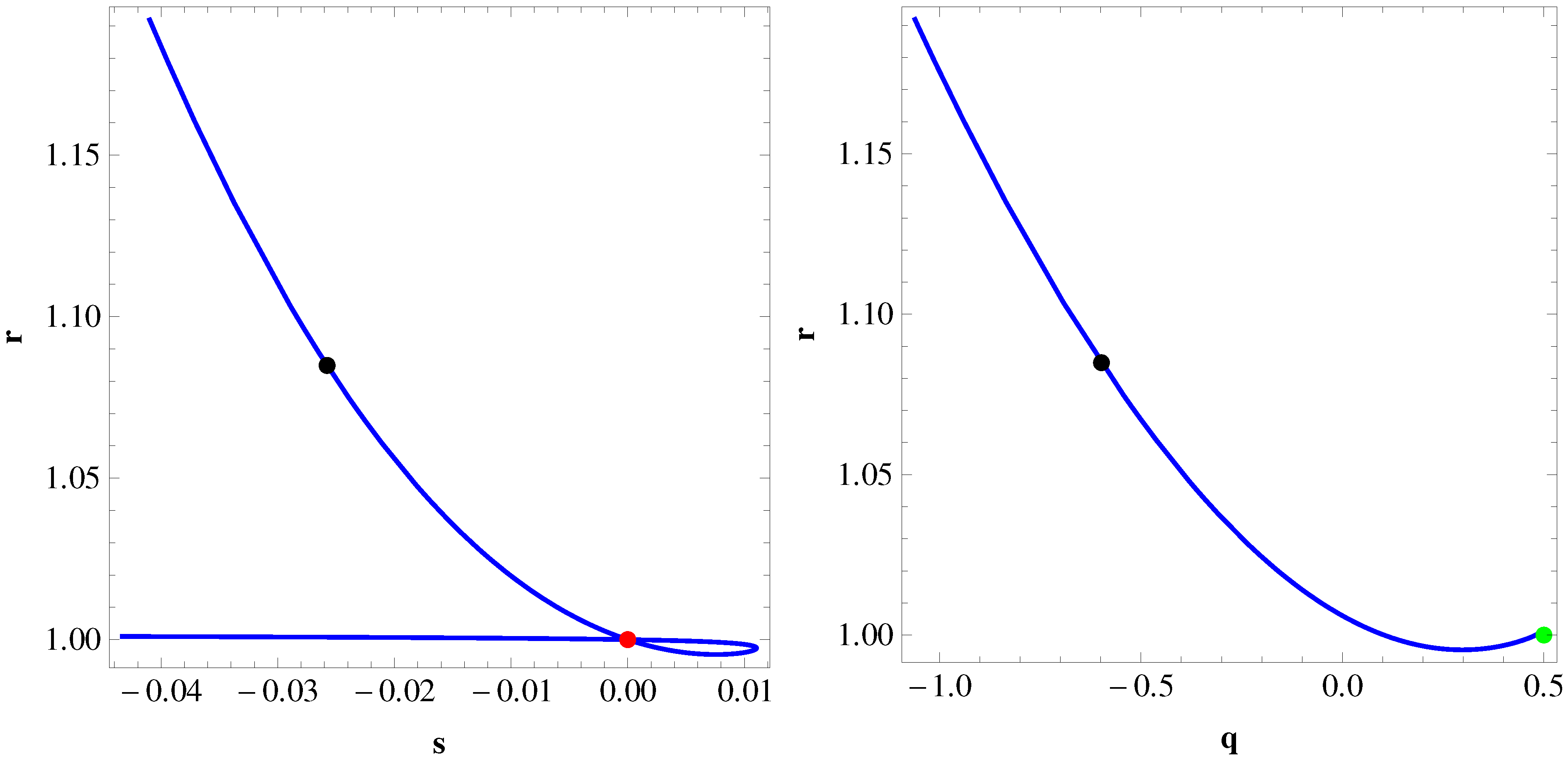 Universe 07 00362 g004 550