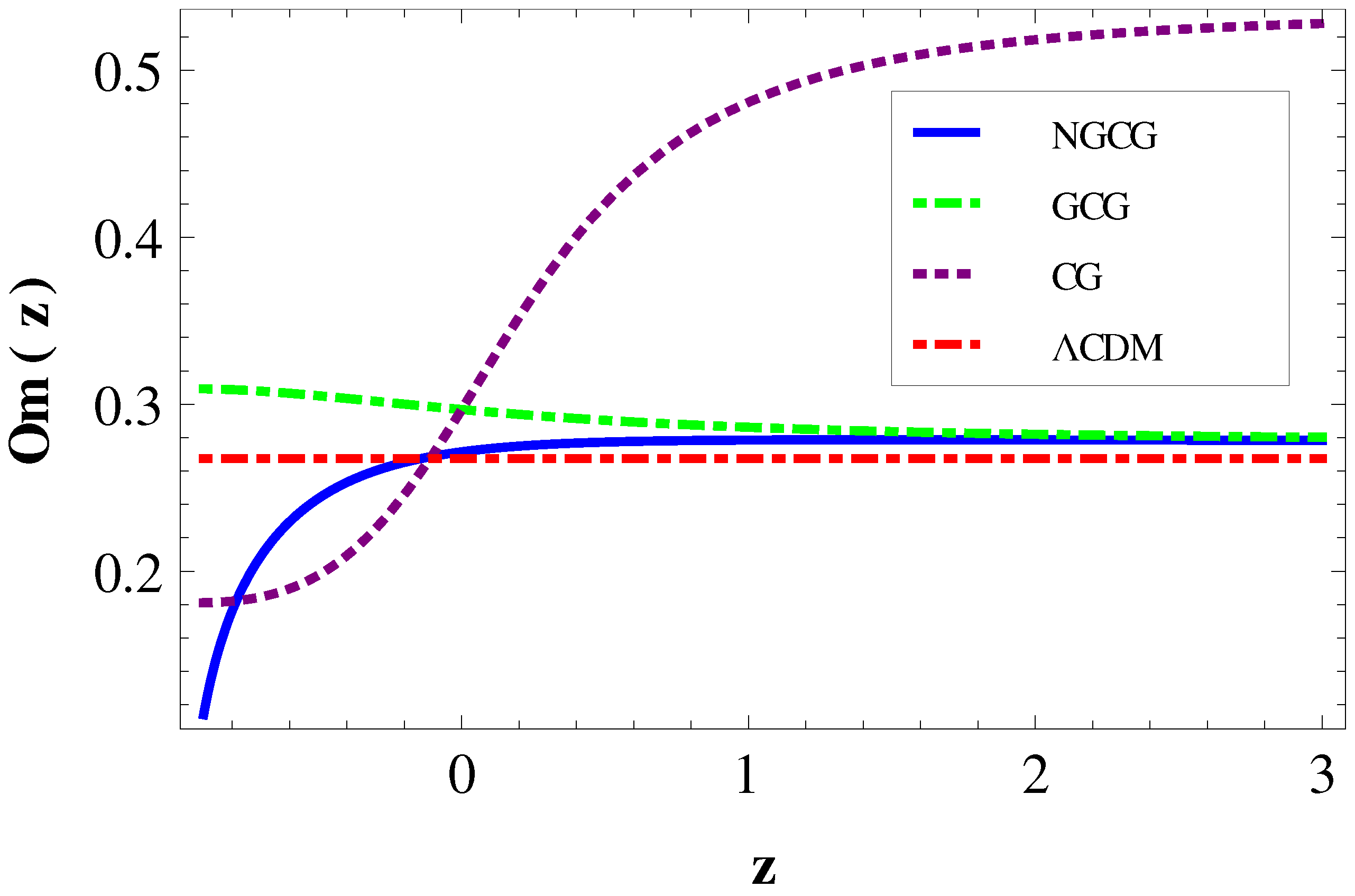 Universe 07 00362 g006 550