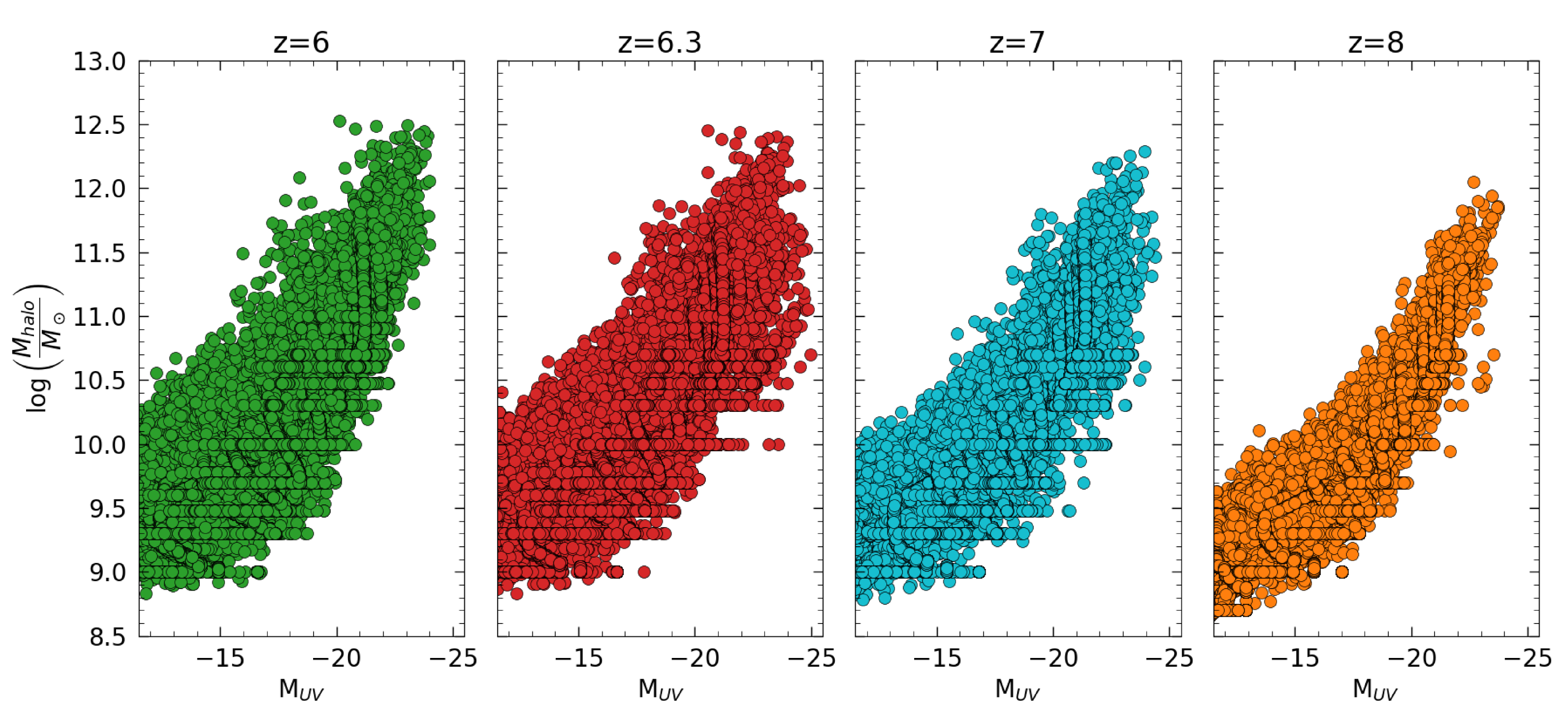 Universe 07 00365 g001