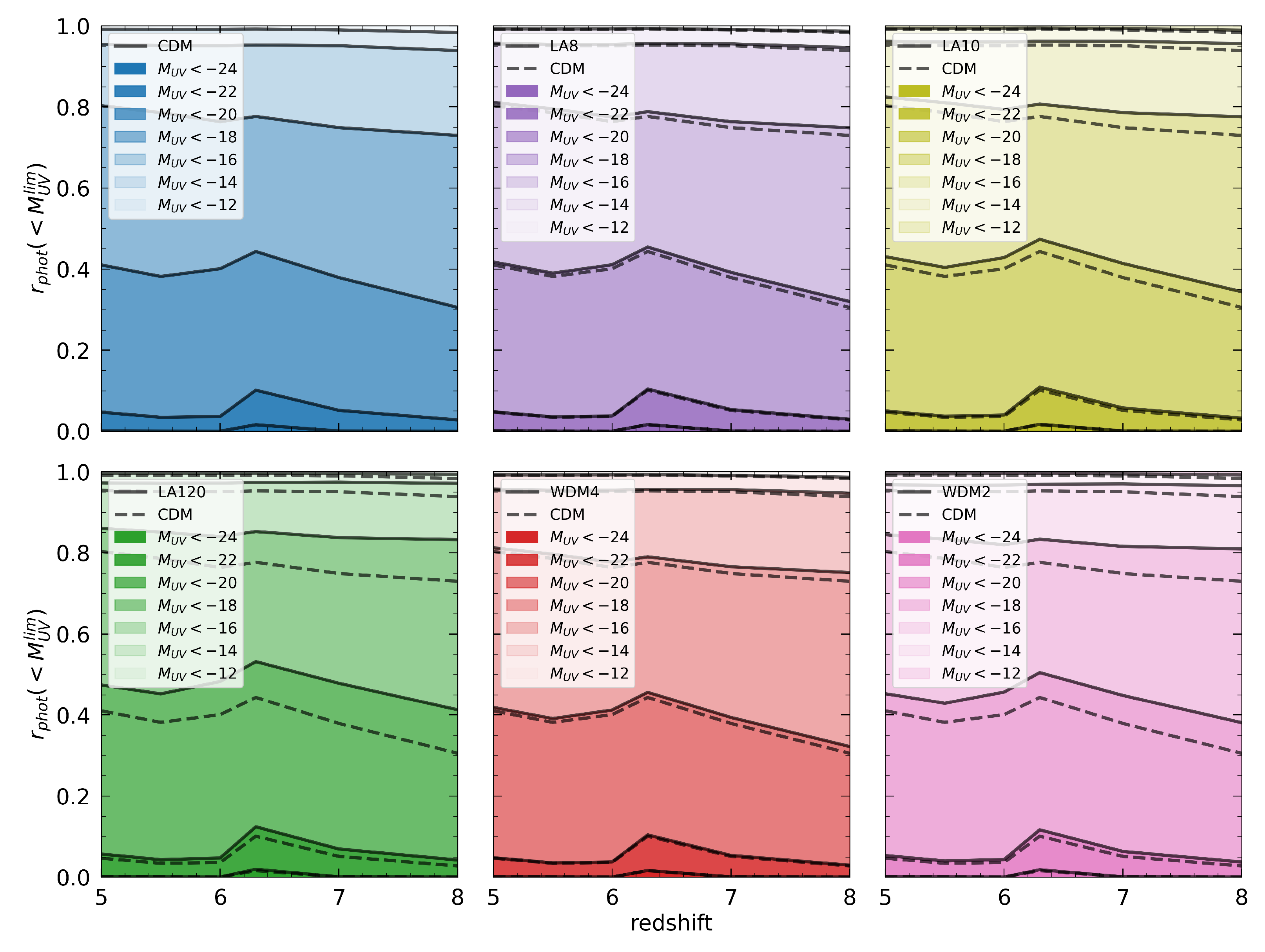 Universe 07 00365 g003