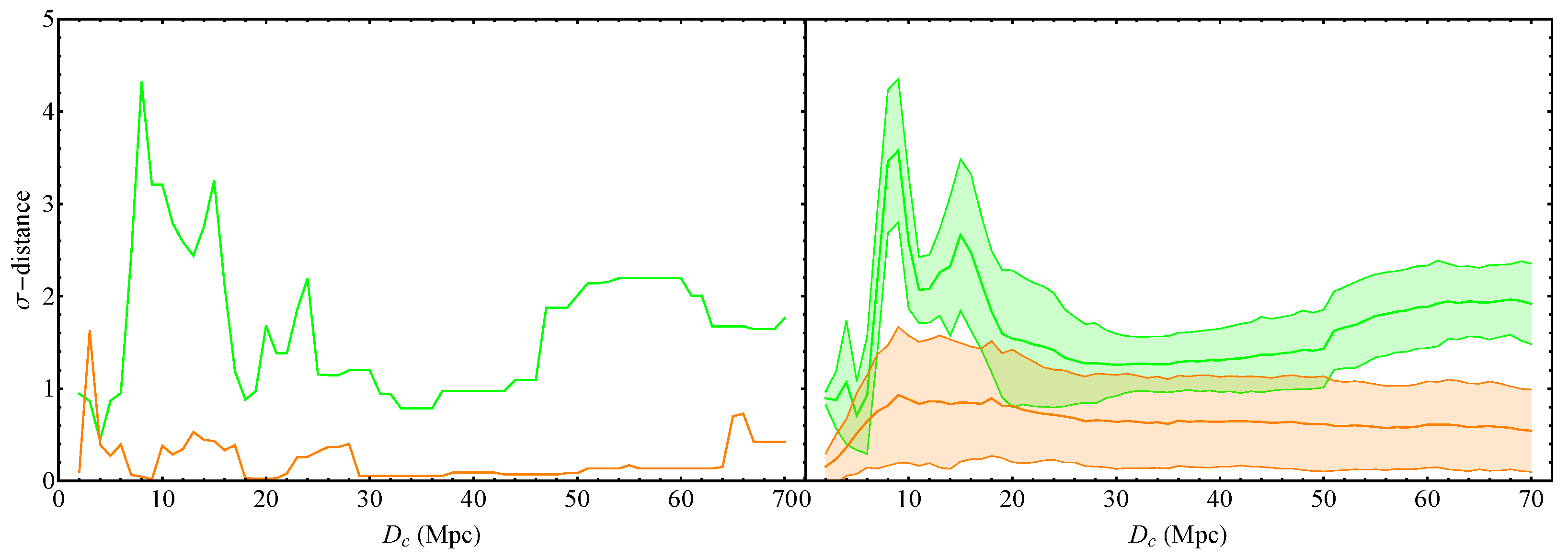 Universe 07 00366 g002 Universe 07 00366 g002