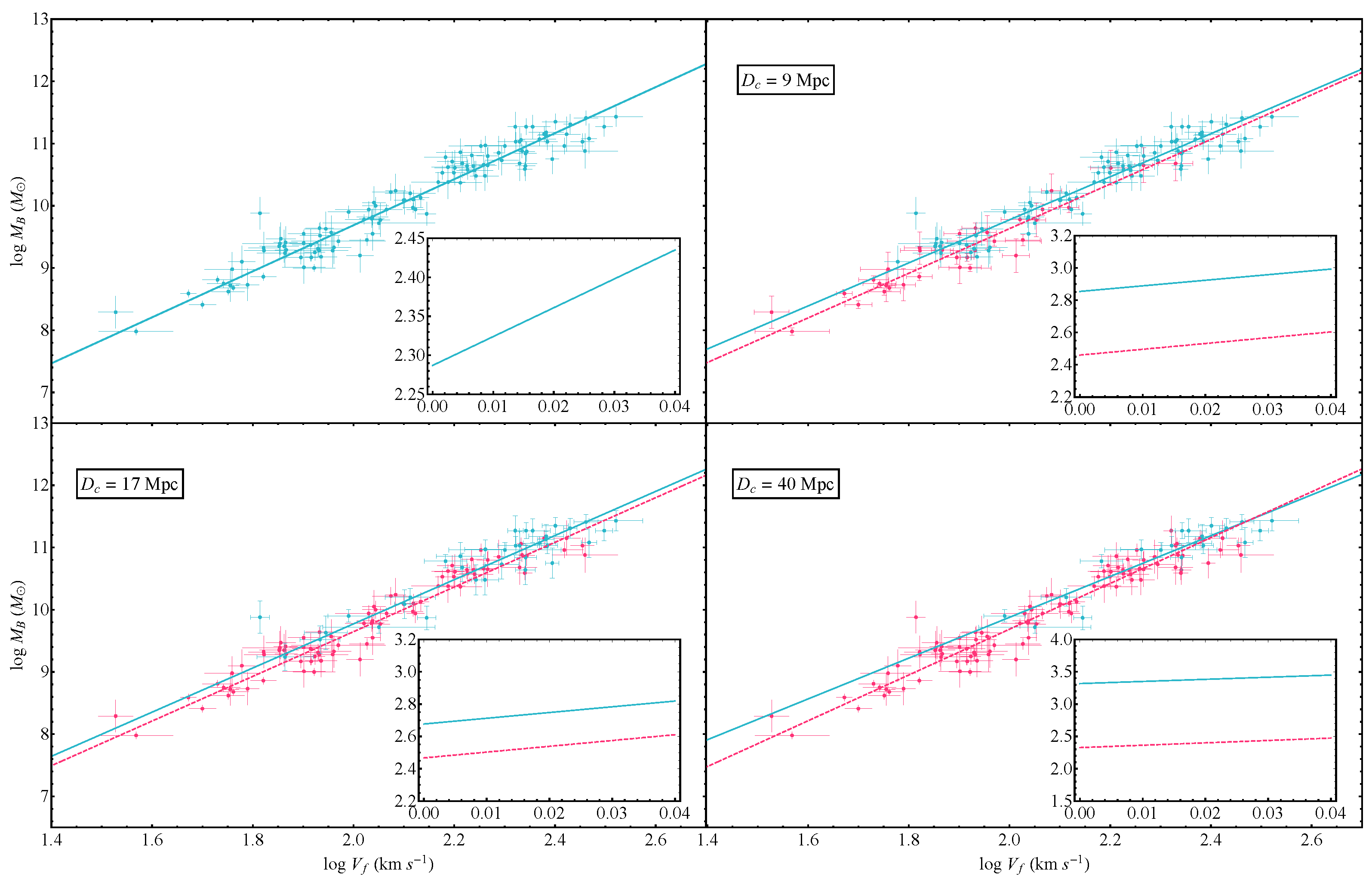 Universe 07 00366 g004 Universe 07 00366 g004