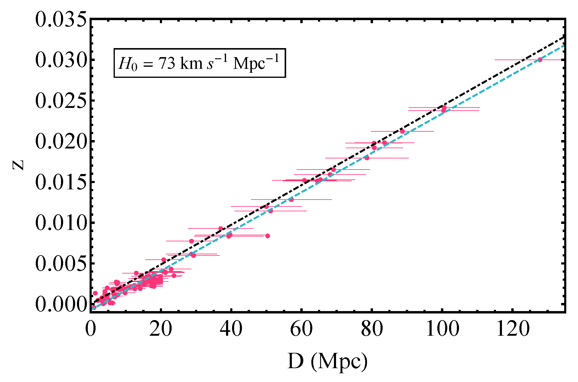 Universe 07 00366 g005 Universe 07 00366 g005