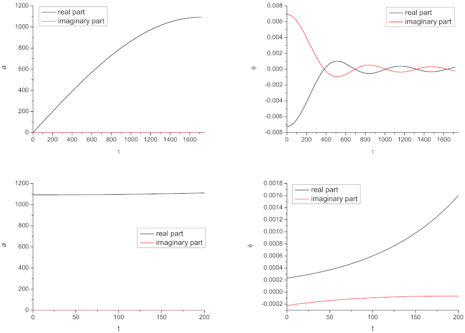 Universe 07 00367 g004