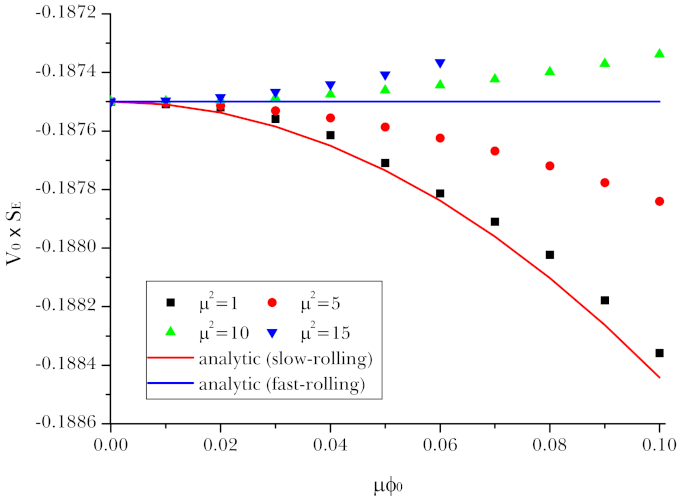 Universe 07 00367 g005