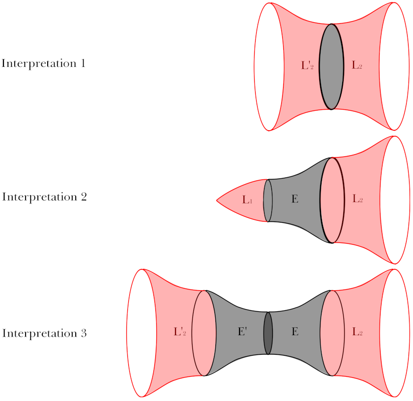 Universe 07 00367 g006