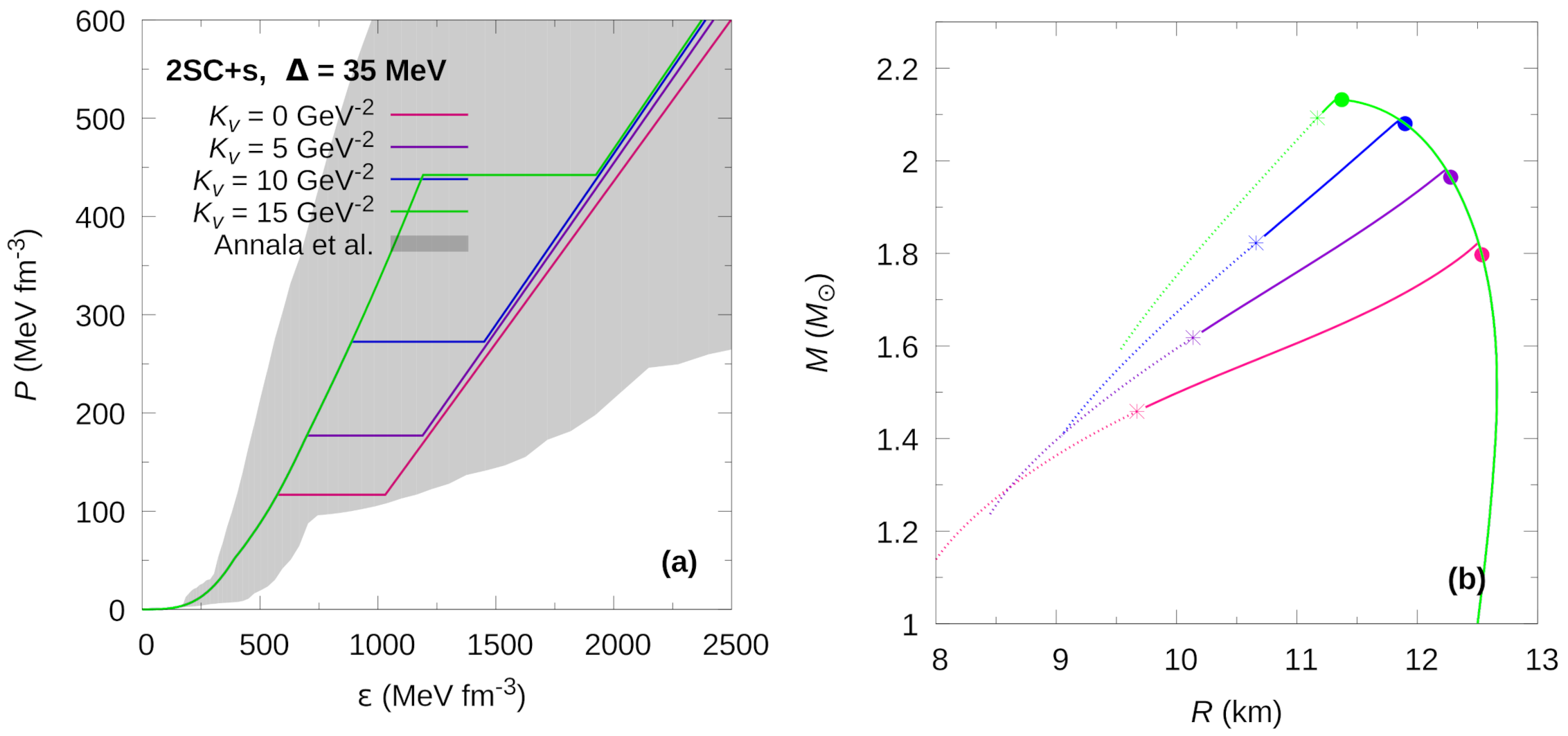 Universe 07 00370 g001
