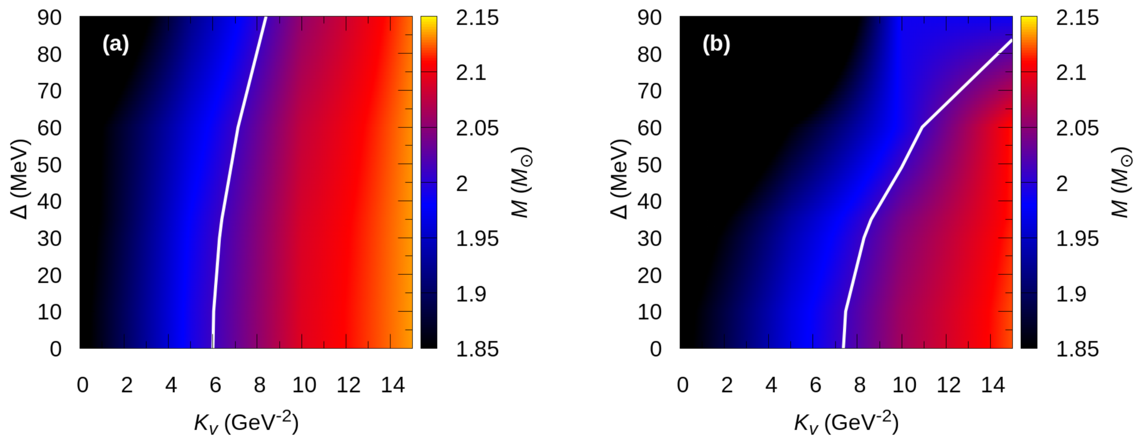 Universe 07 00370 g005