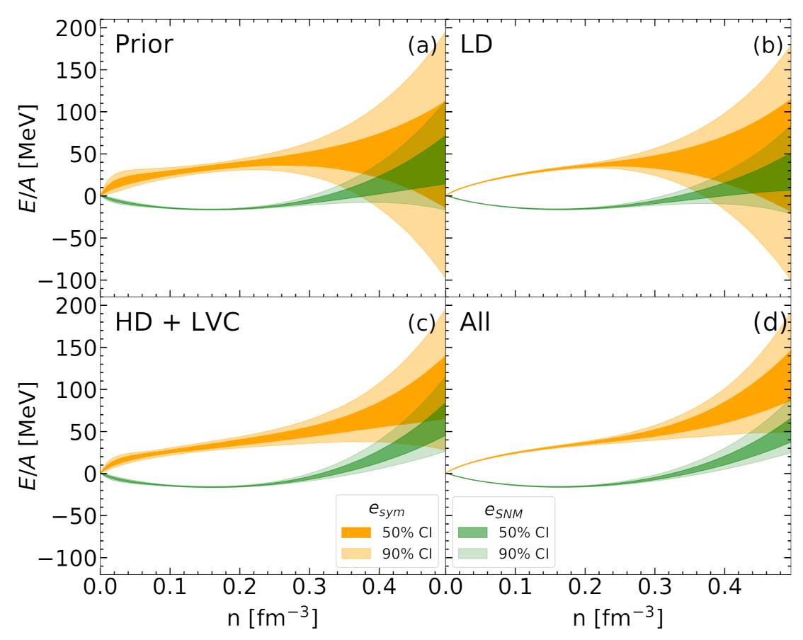 Universe 07 00373 g003 550