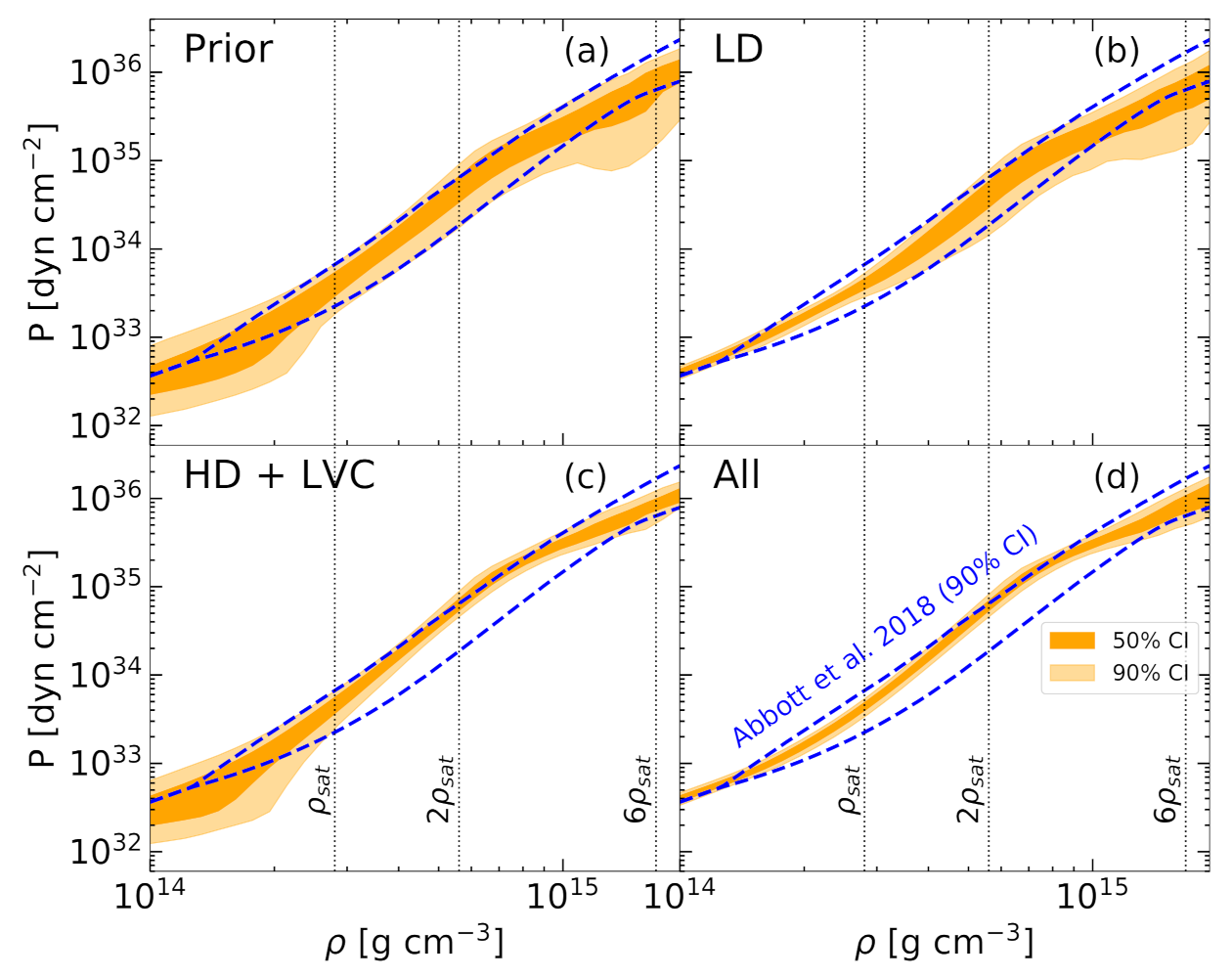 Universe 07 00373 g006 550