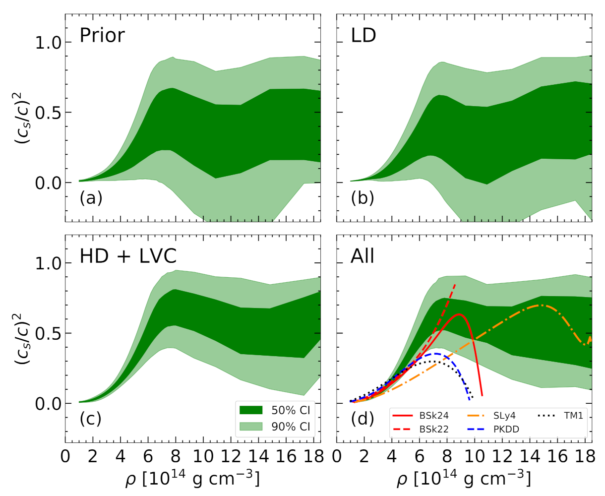 Universe 07 00373 g007 550