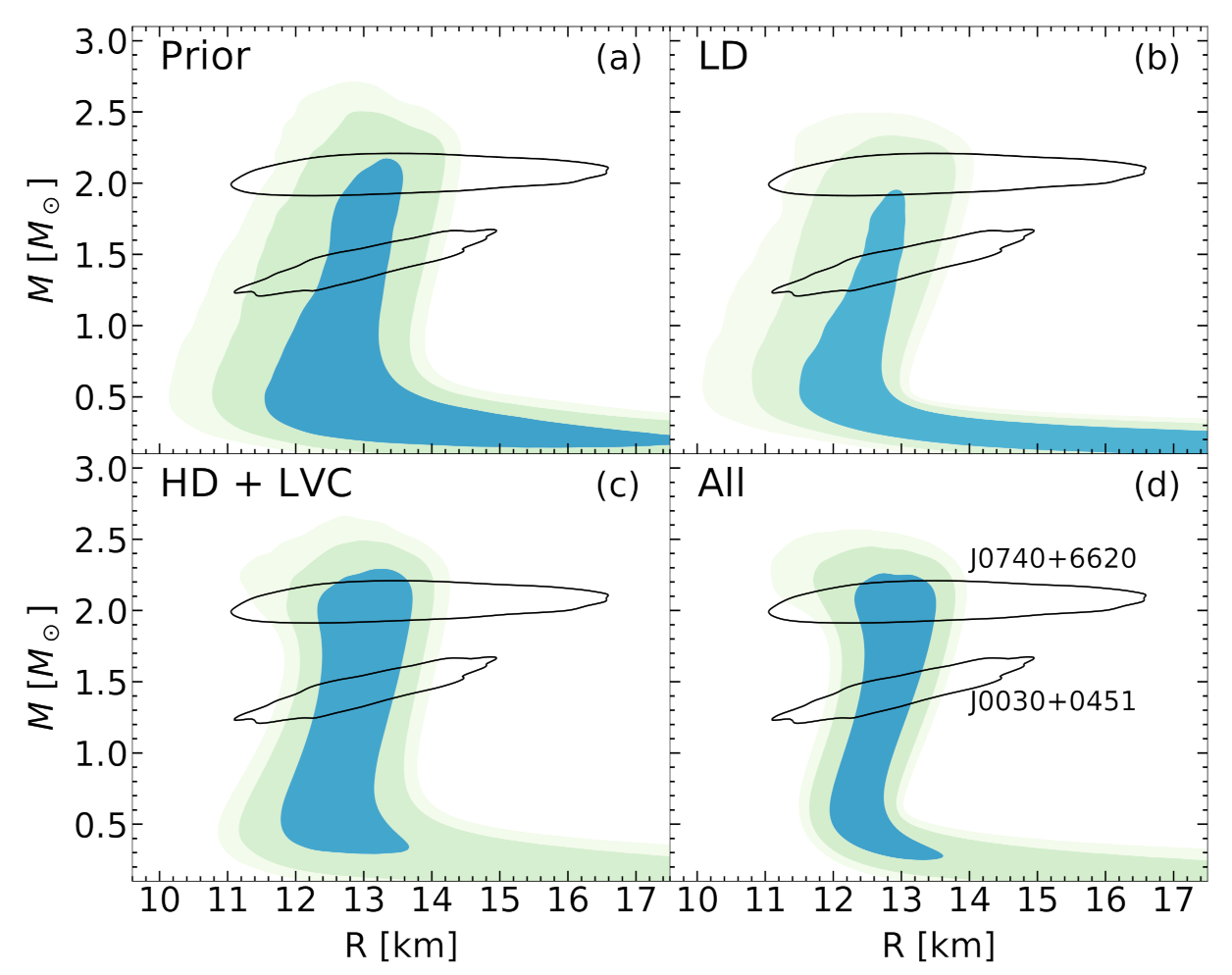 Universe 07 00373 g008 550