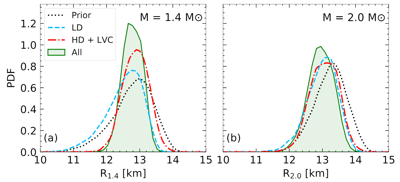 Universe 07 00373 g009 550
