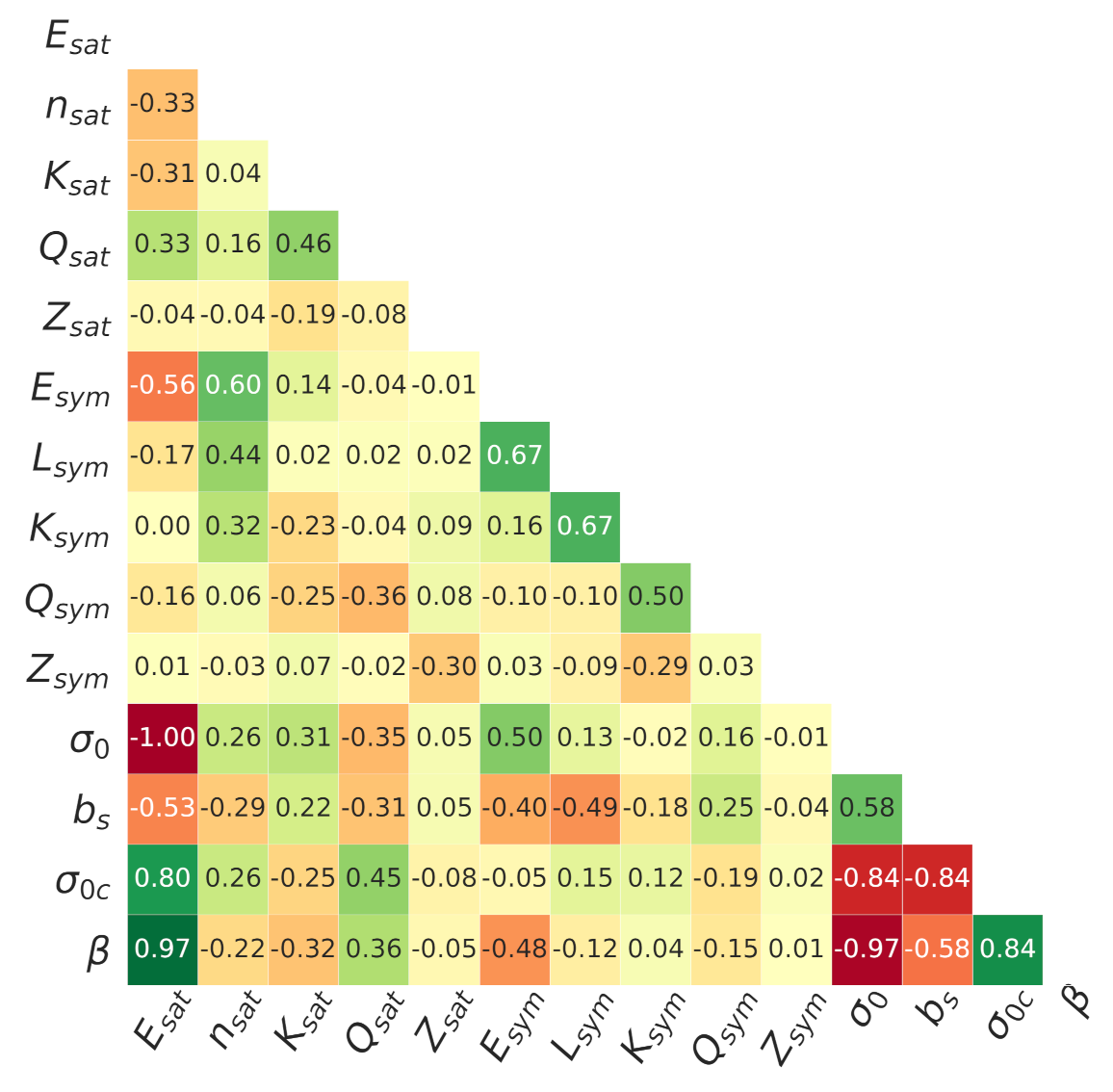 Universe 07 00373 g012 550