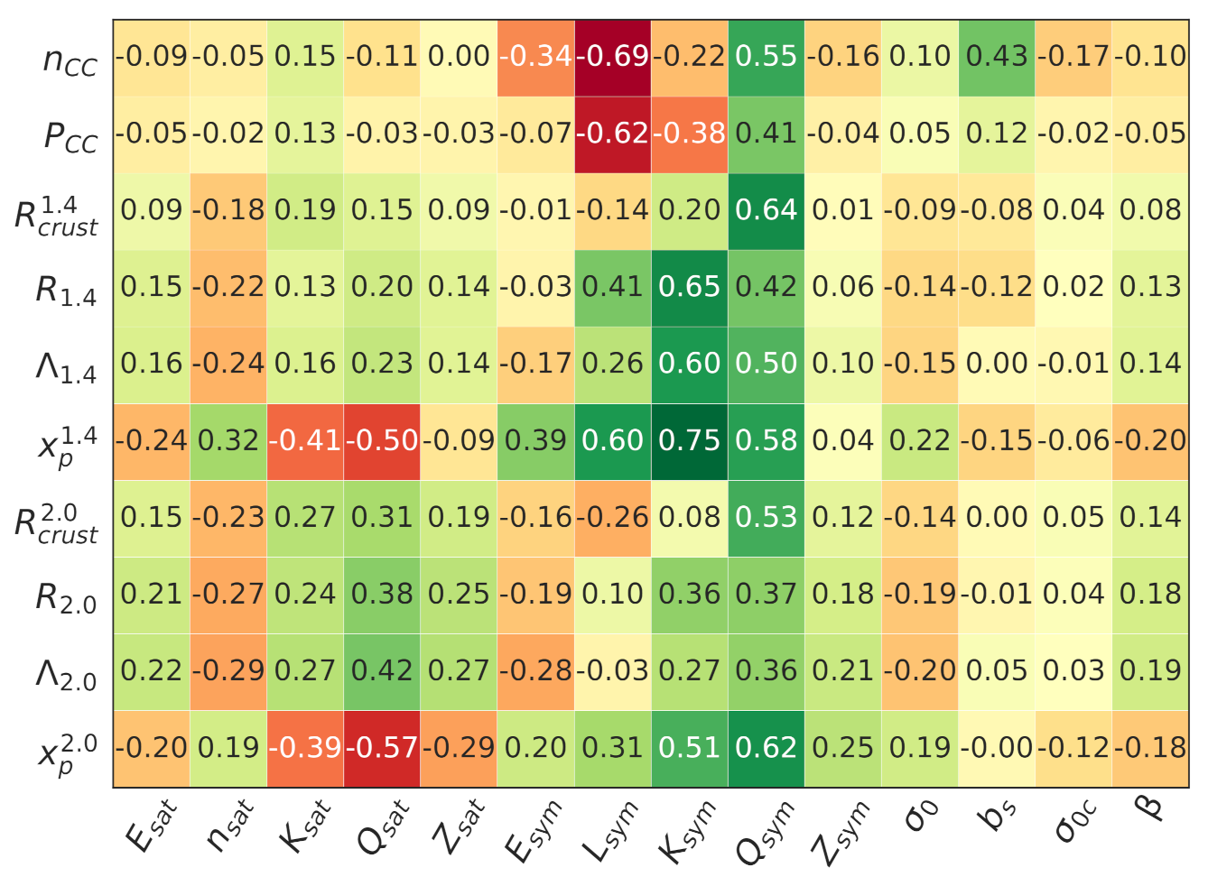 Universe 07 00373 g014 550