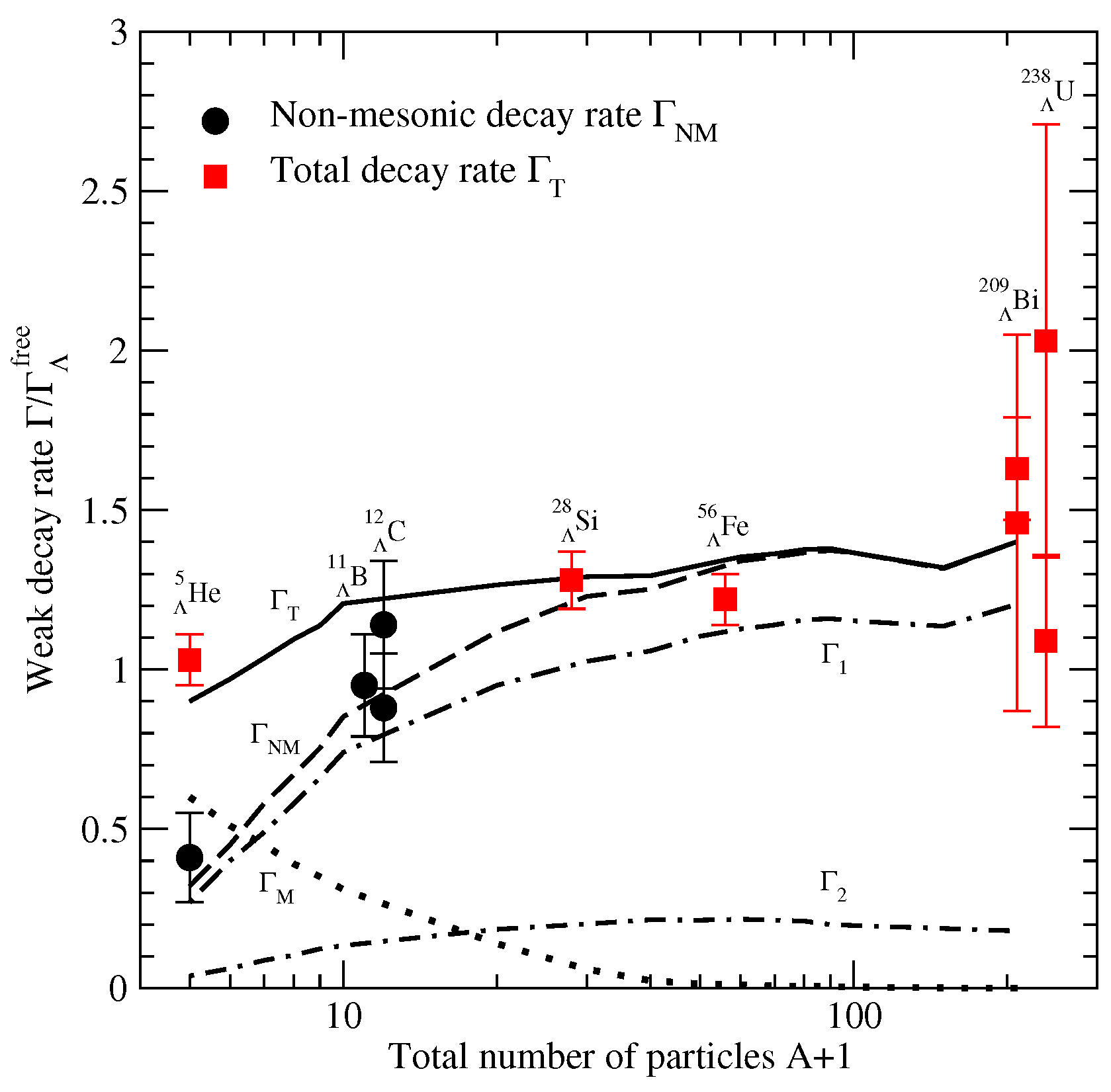 Universe 07 00376 g004 Universe 07 00376 g004
