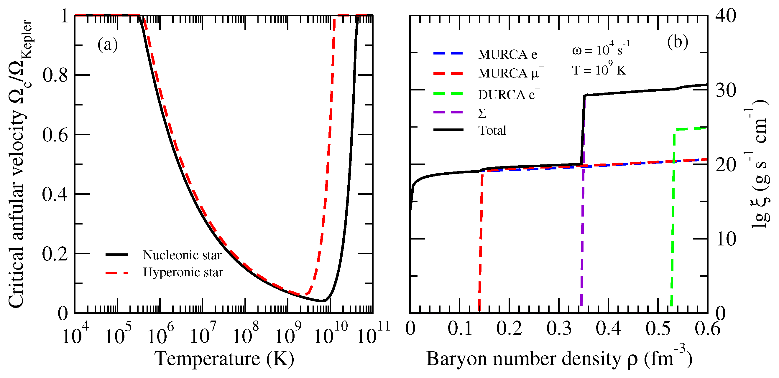 Universe 07 00376 g007 Universe 07 00376 g007