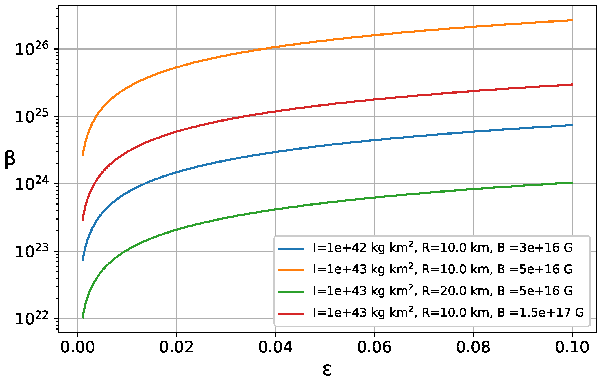 Universe 07 00381 g001 Universe 07 00381 g001