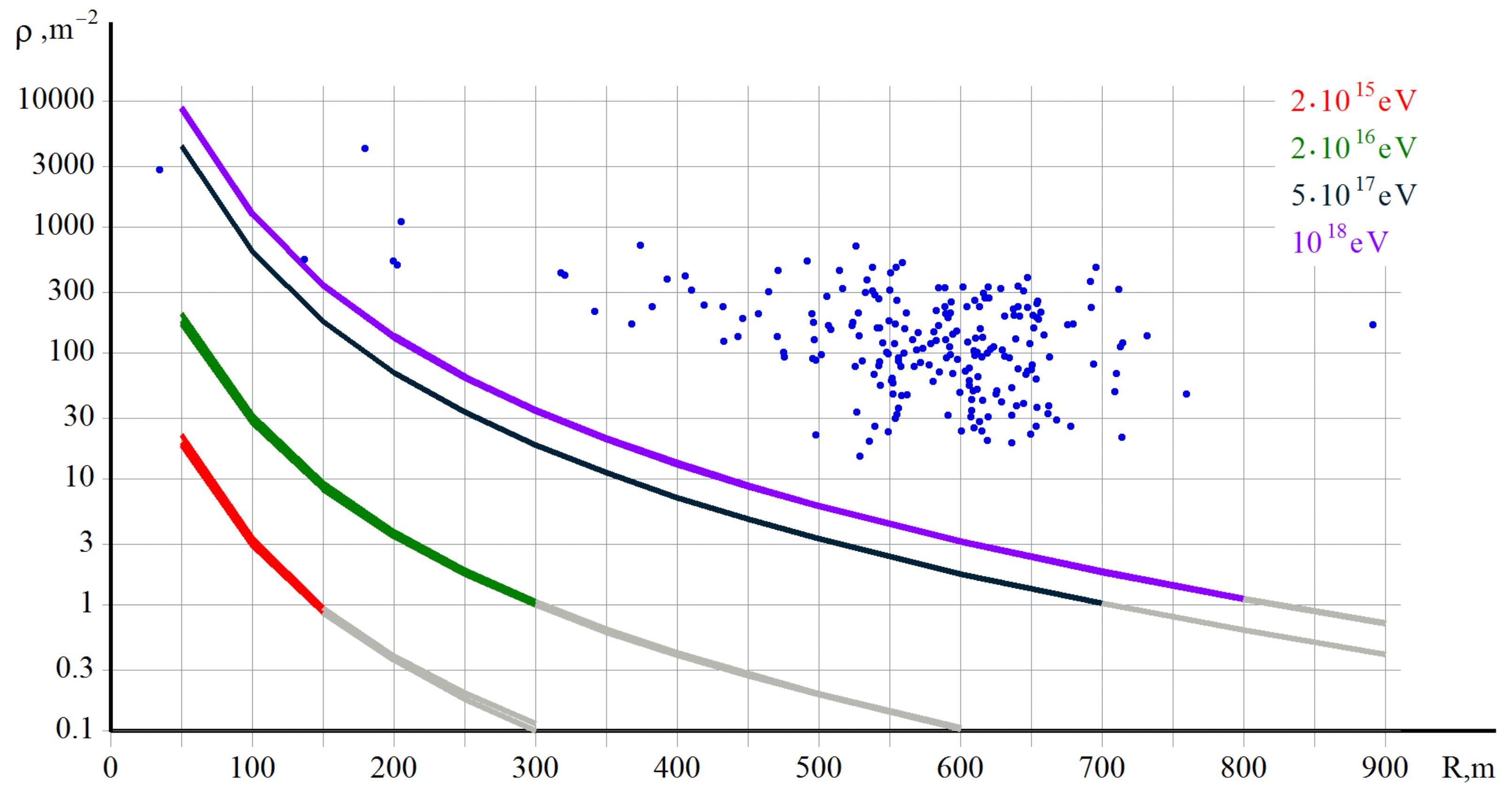 Universe 07 00384 g002 Universe 07 00384 g002