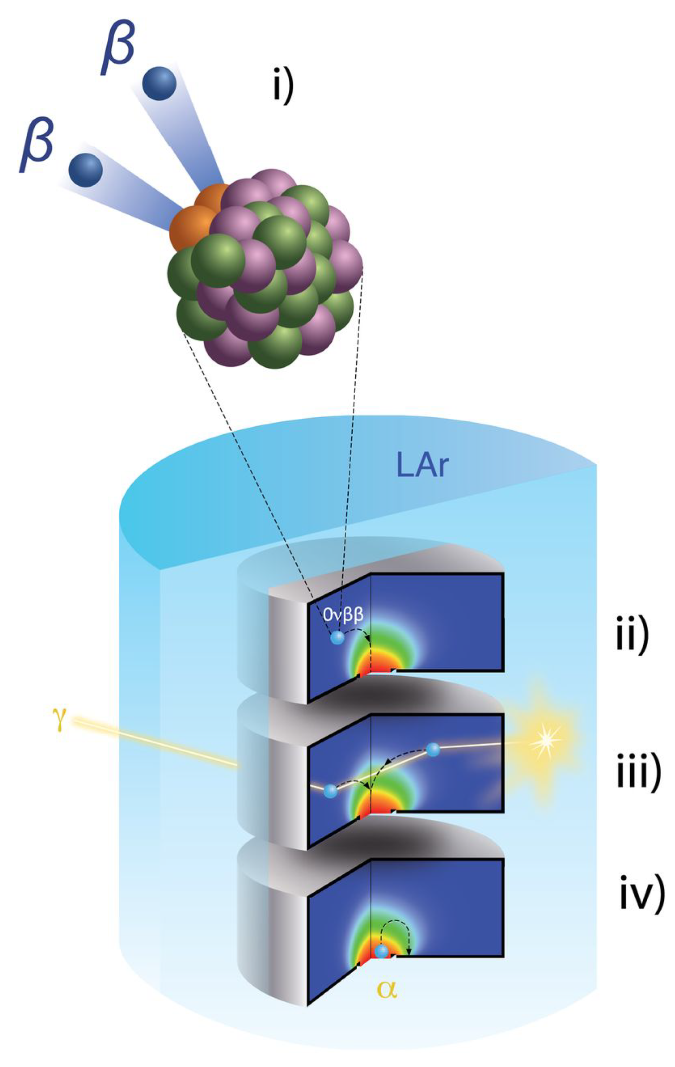 Universe 07 00386 g002 550