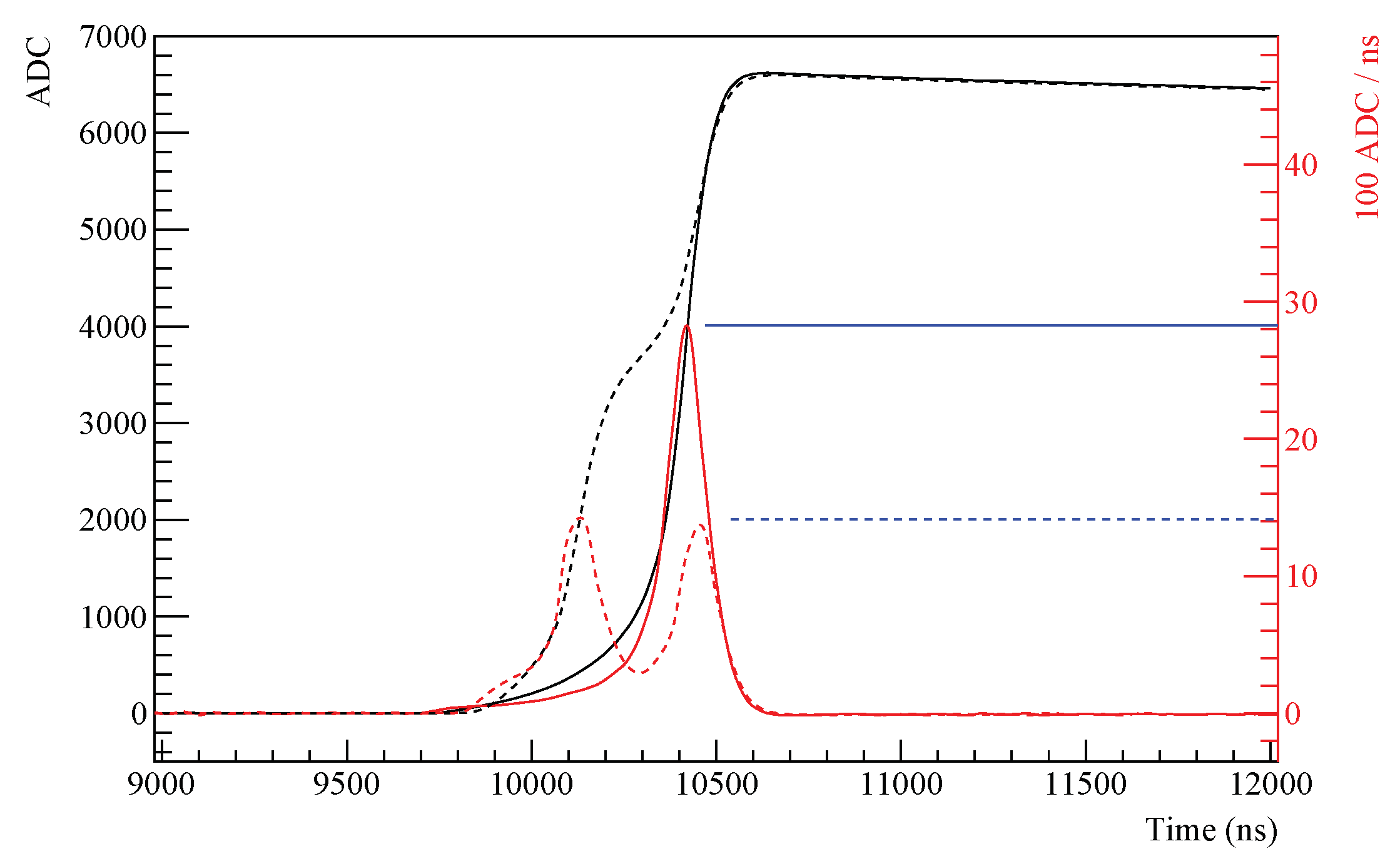 Universe 07 00386 g004 550