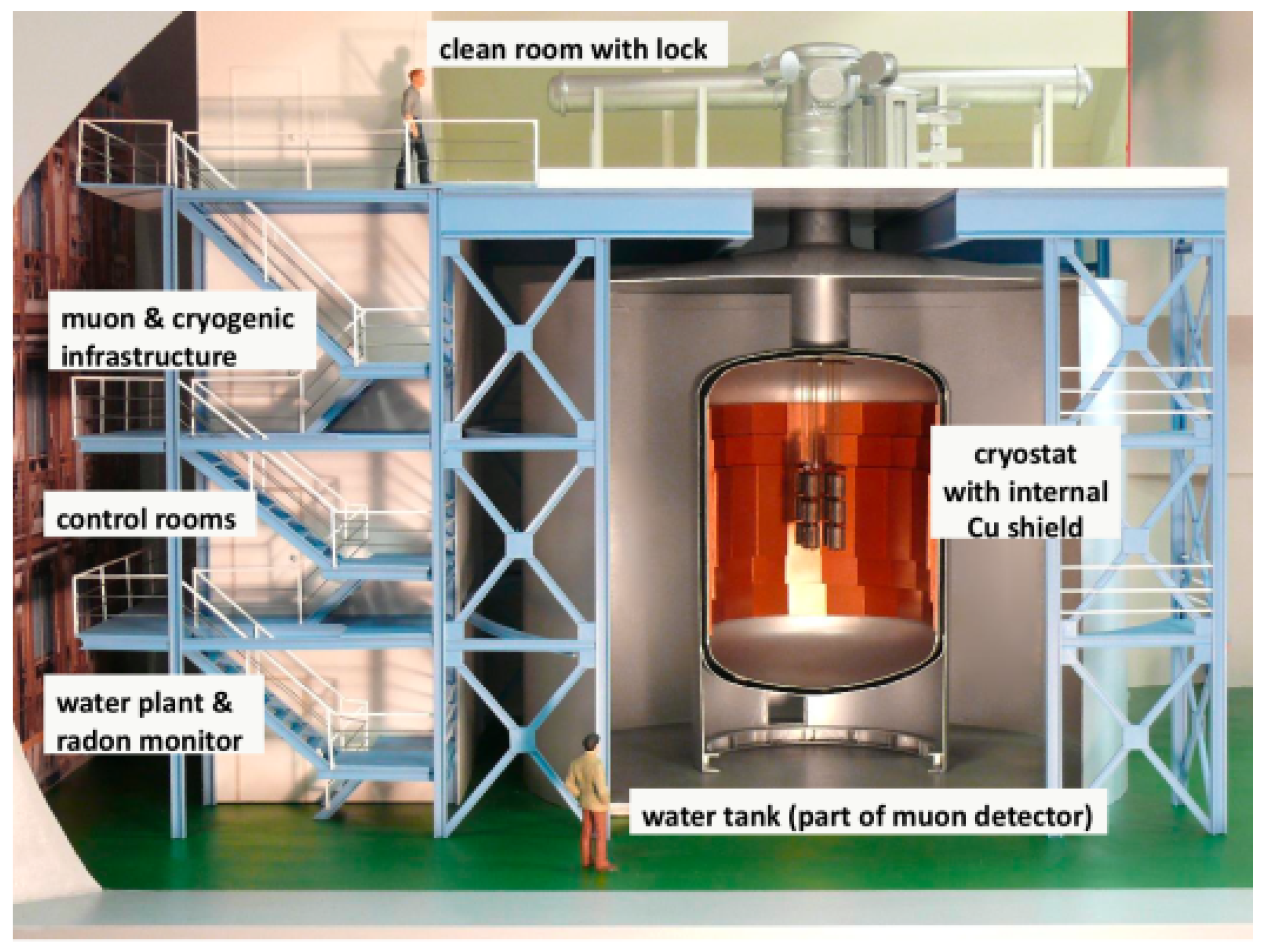 Universe 07 00386 g005 550