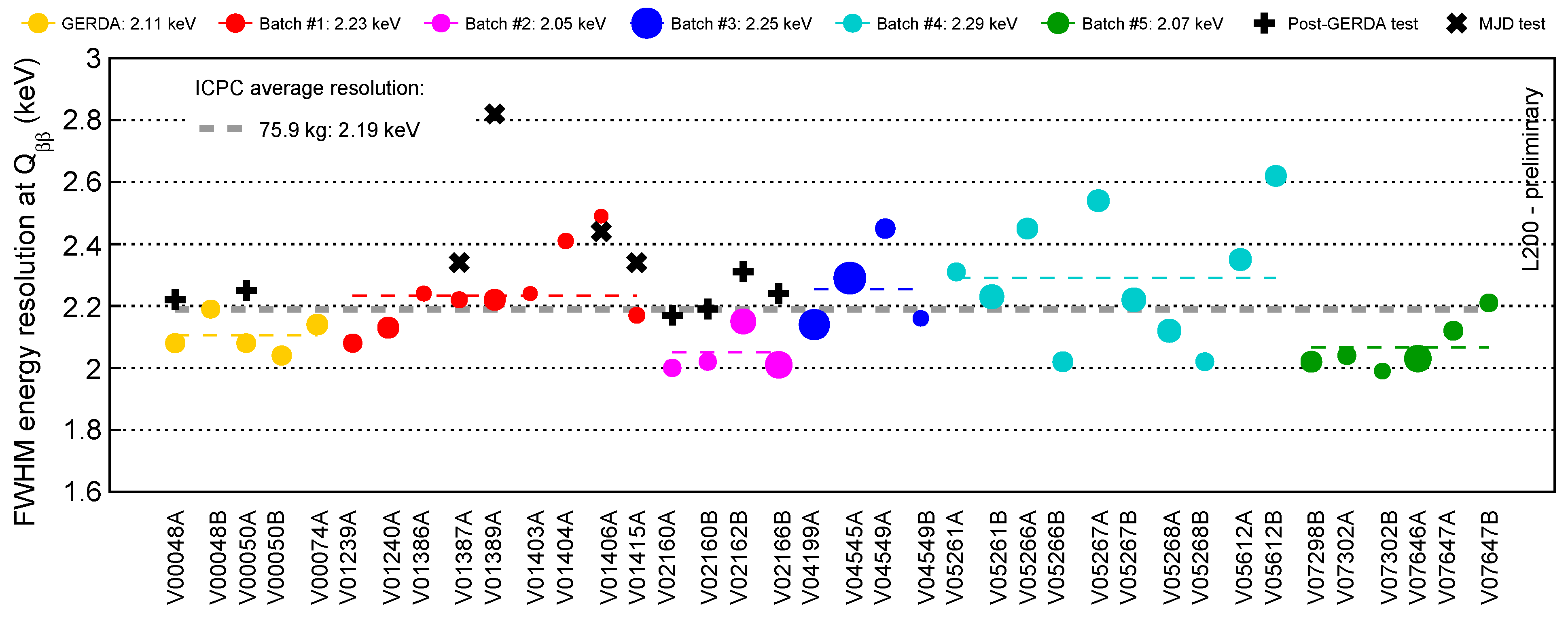 Universe 07 00386 g009 550