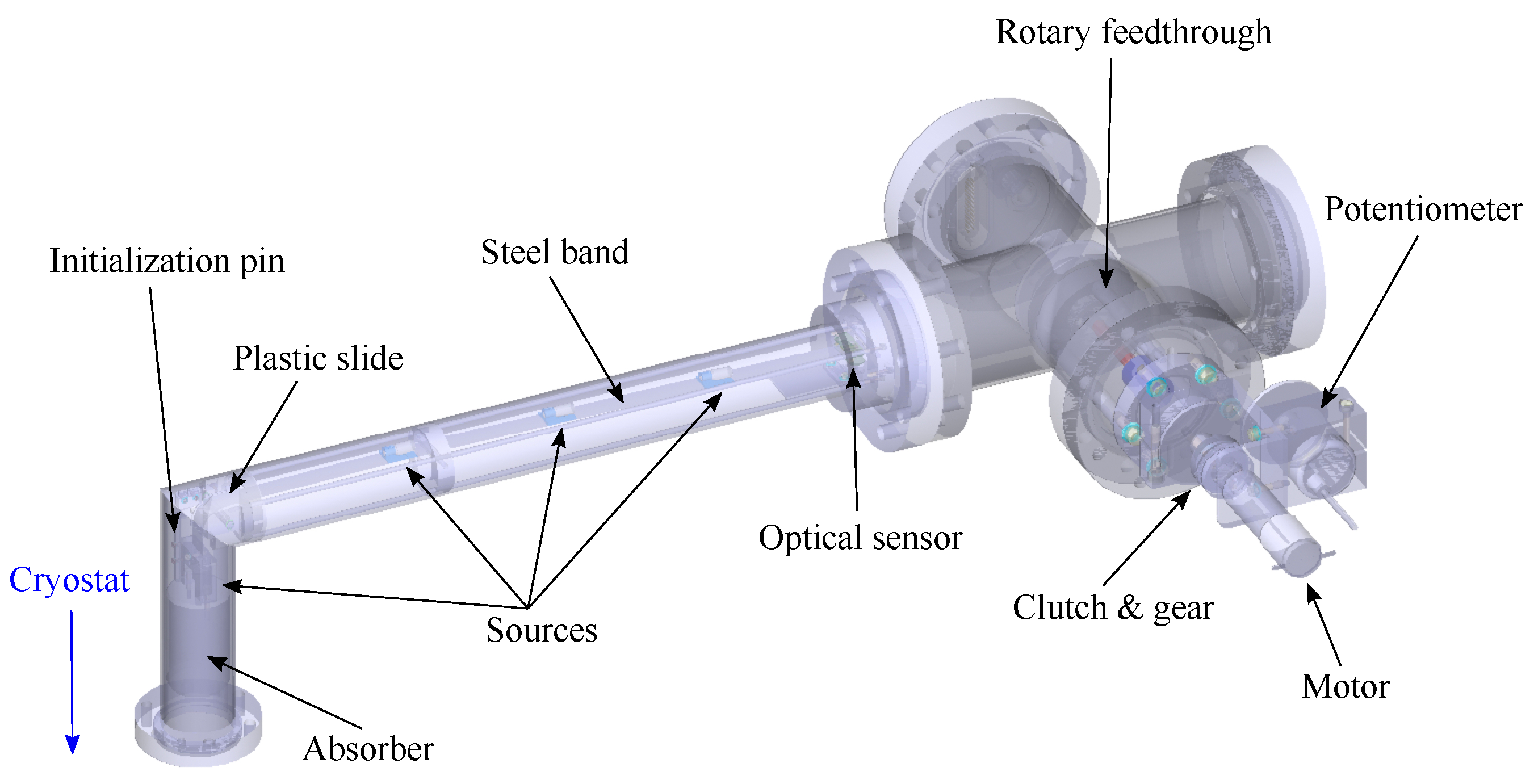 Universe 07 00386 g011 550