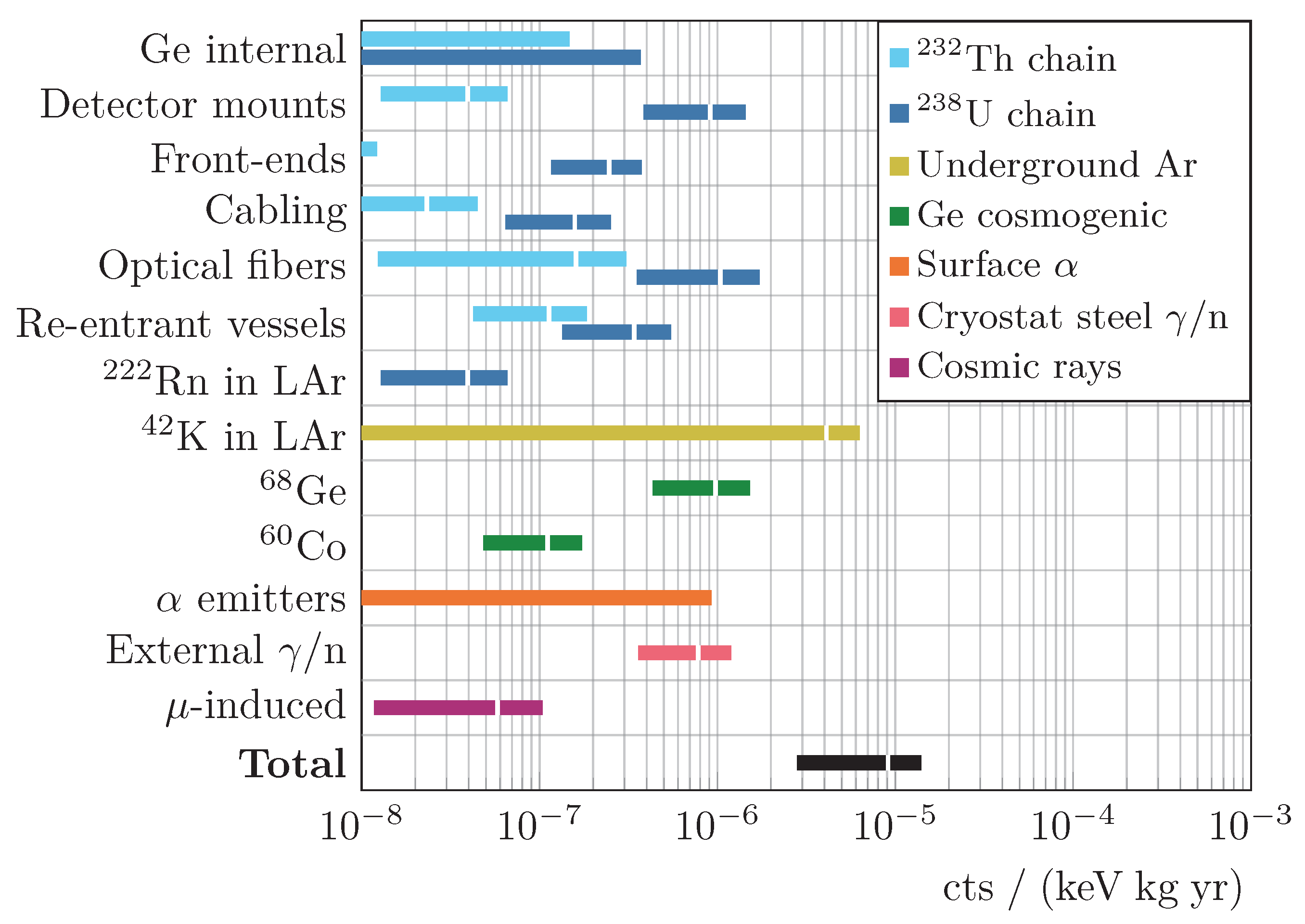 Universe 07 00386 g013 550