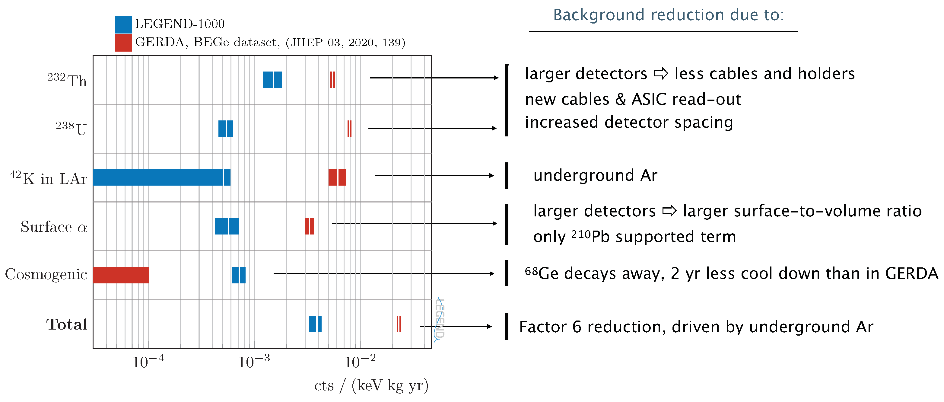 Universe 07 00386 g014 550
