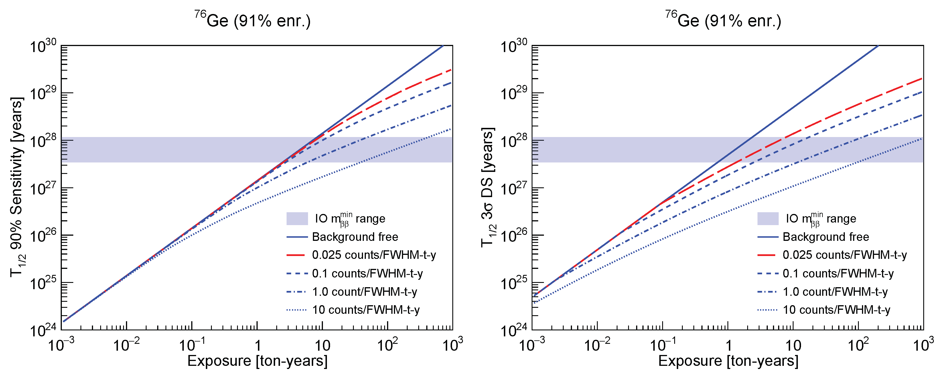 Universe 07 00386 g015 550