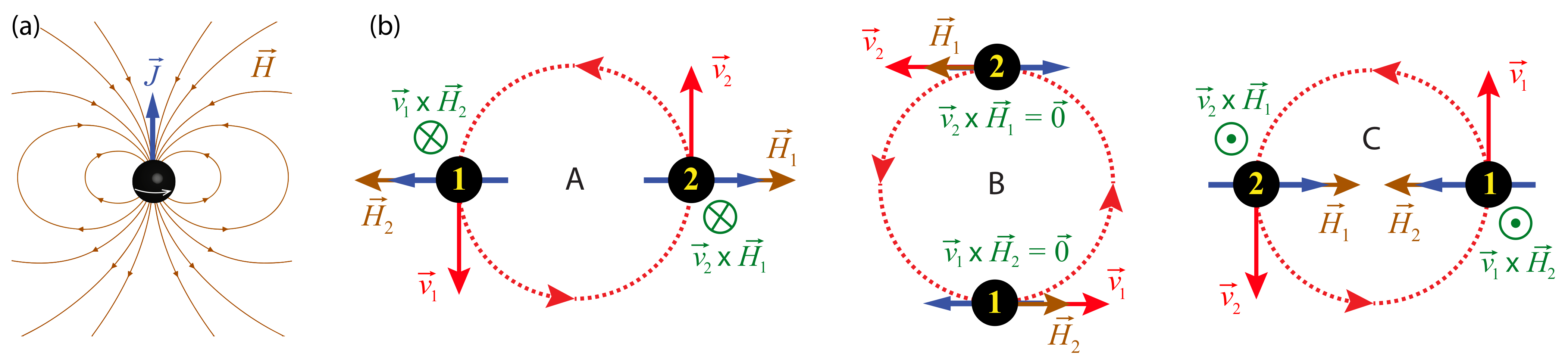 Universe 07 00388 g004