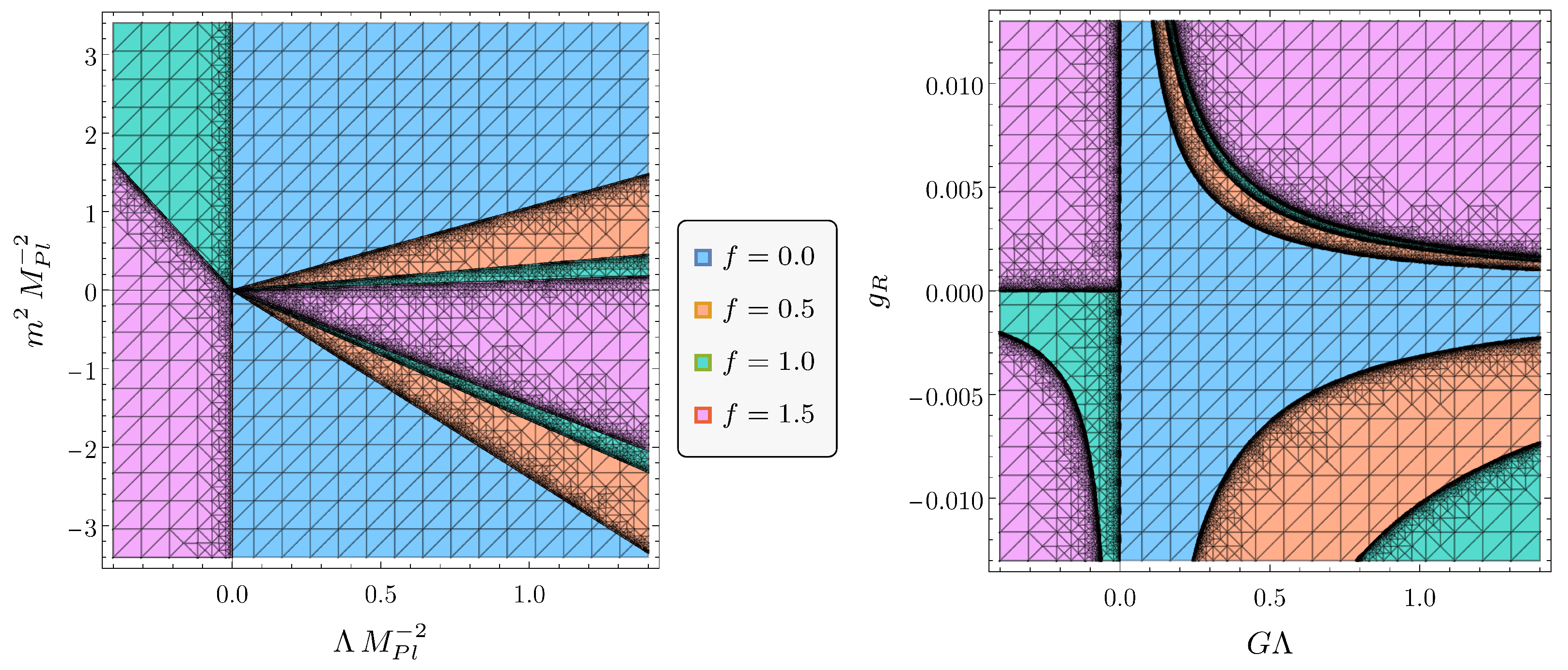 Universe 07 00389 g007 Universe 07 00389 g007