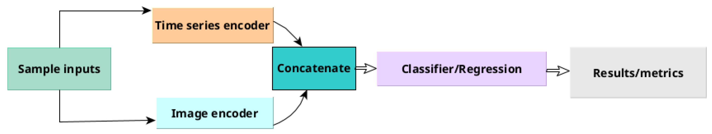 Universe 07 00394 g001