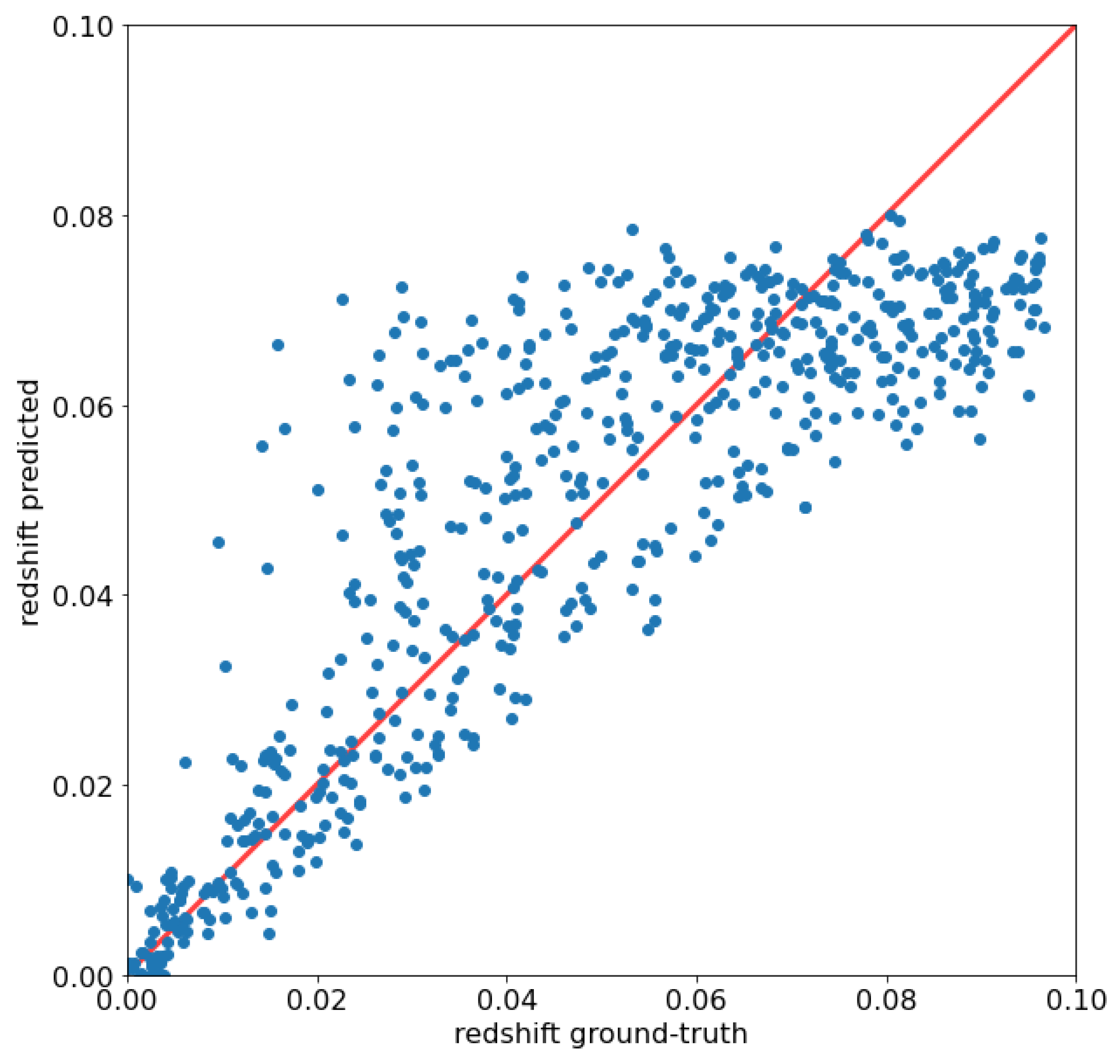 Universe 07 00394 g006