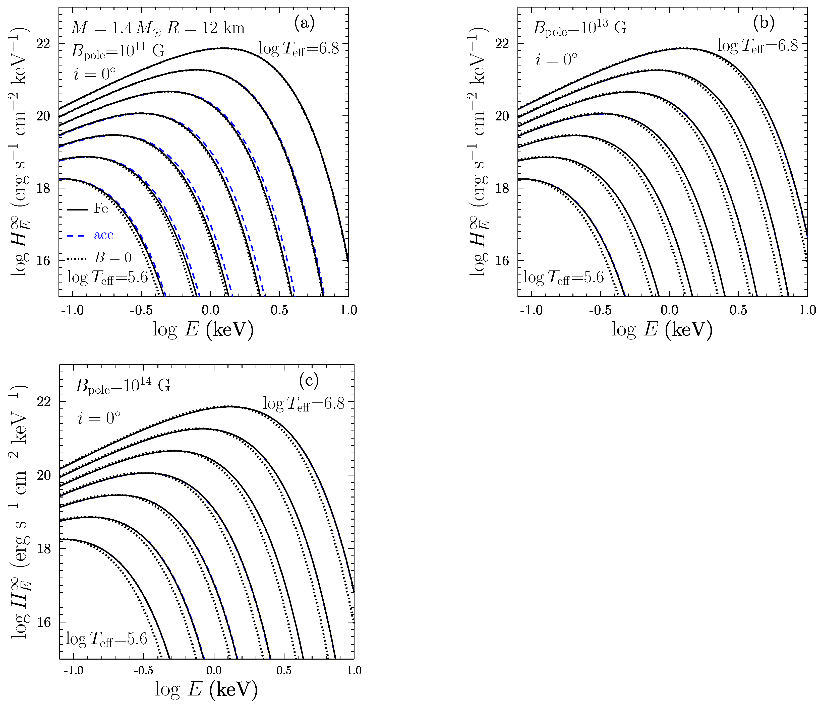 Universe 07 00395 g003