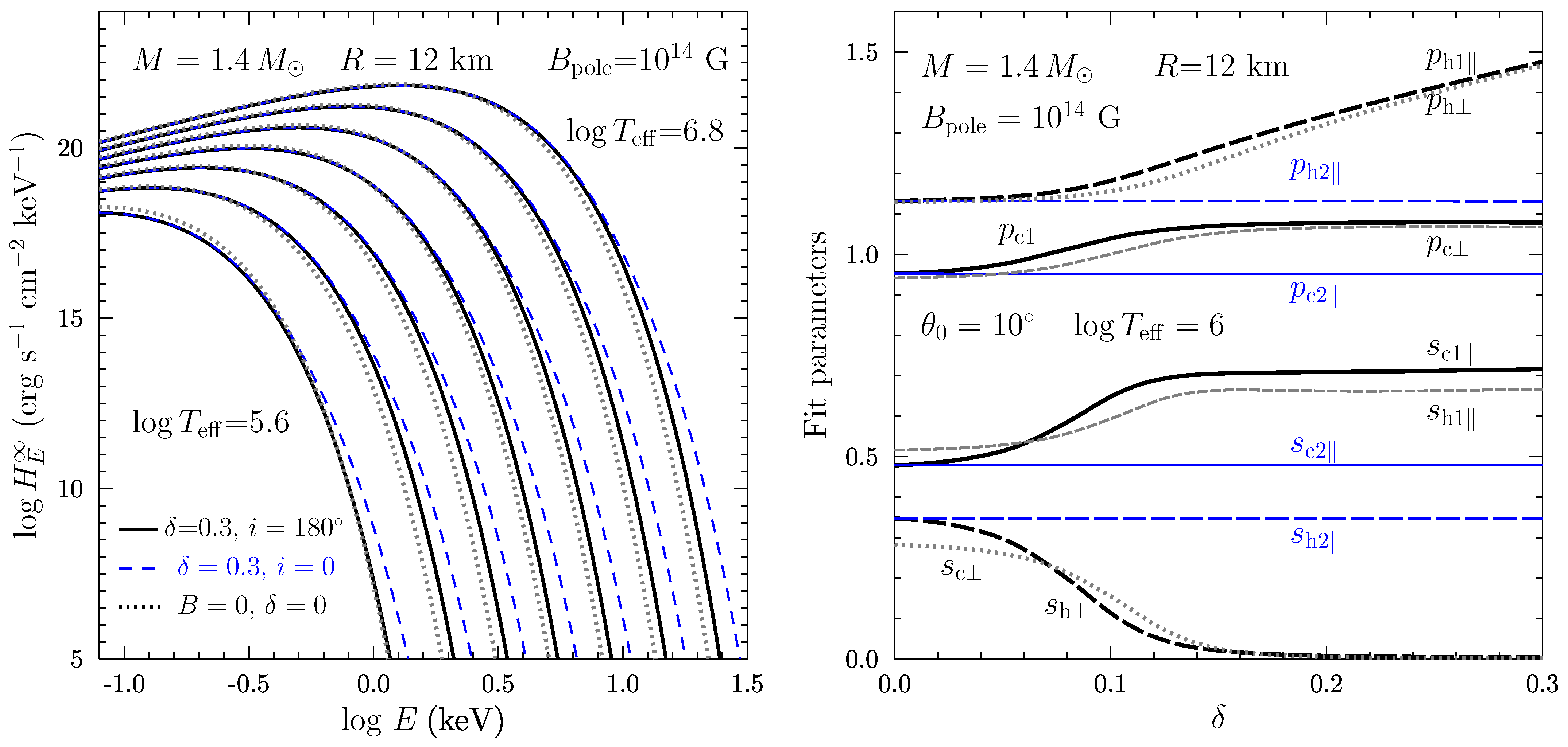 Universe 07 00395 g008