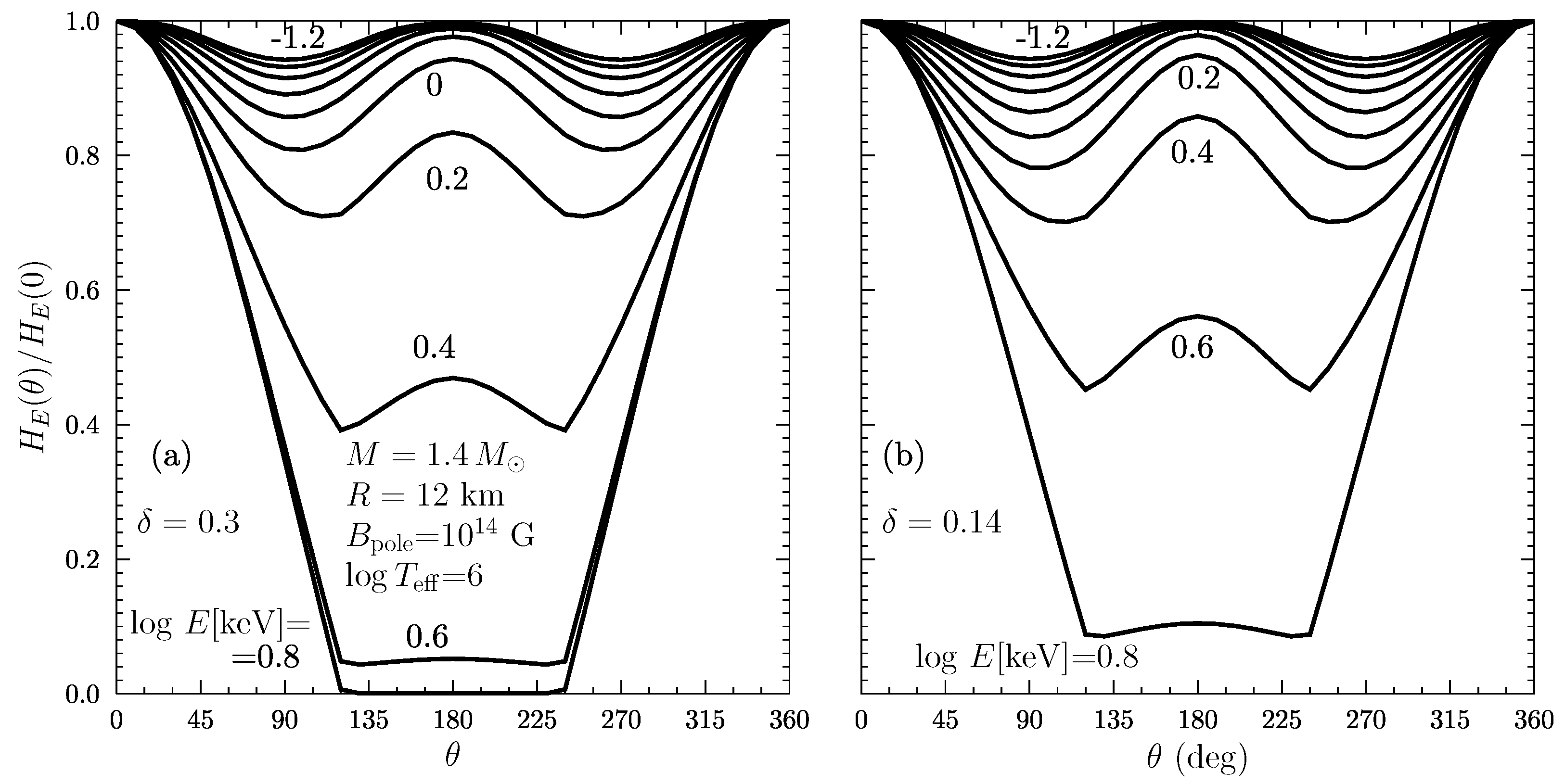 Universe 07 00395 g009